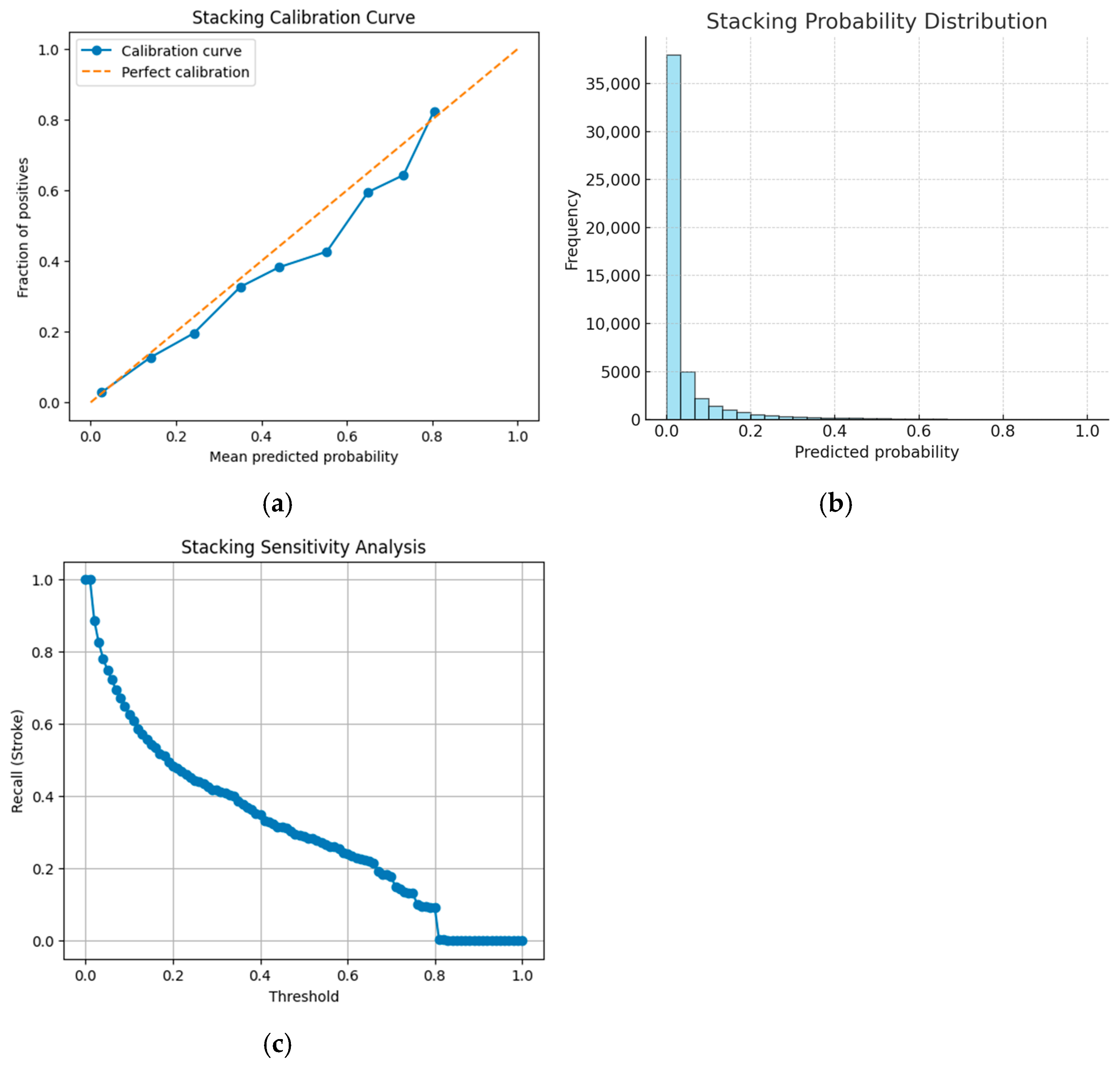 Futureinternet 17 00204 g006