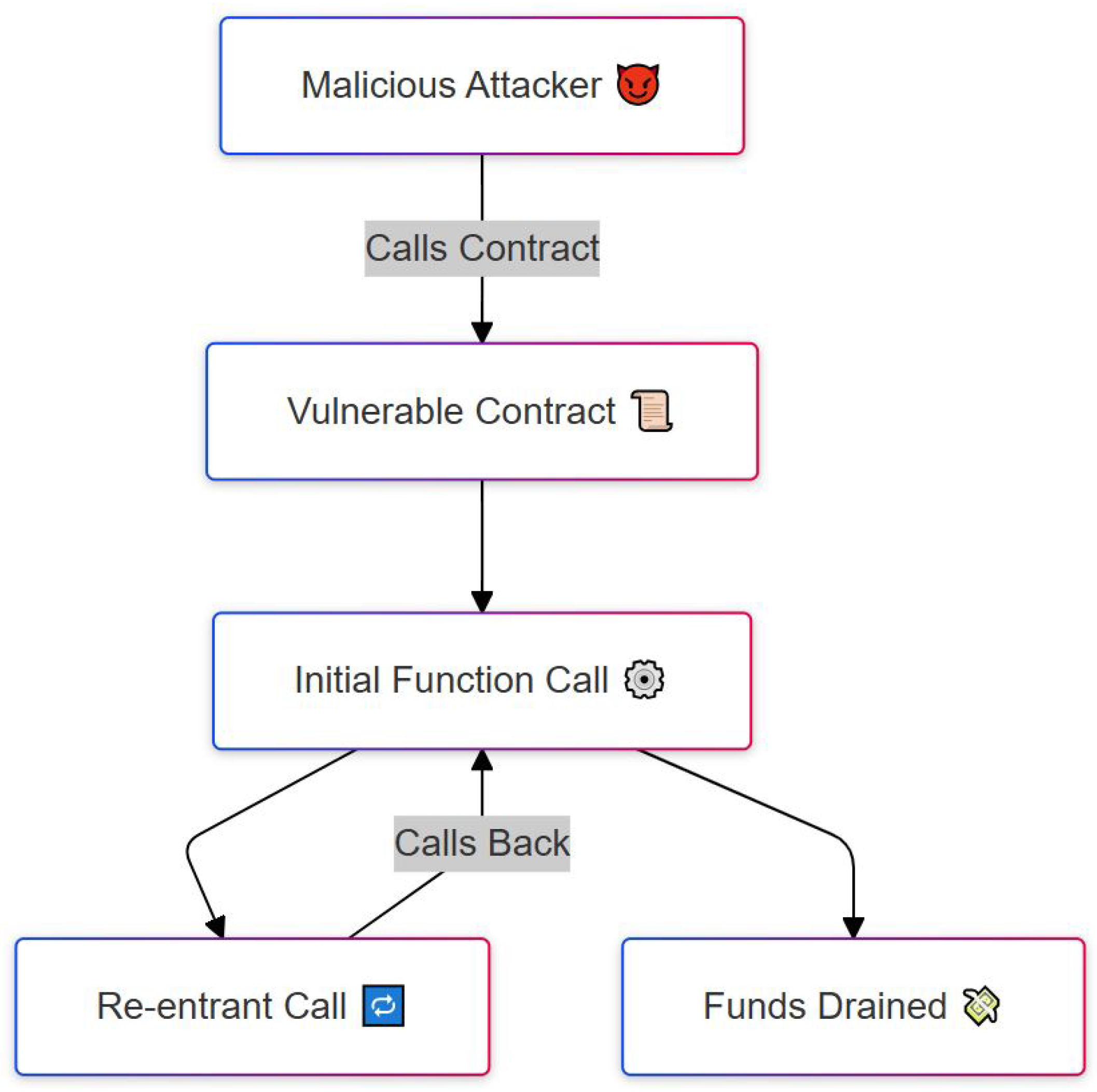 Futureinternet 17 00205 g006
