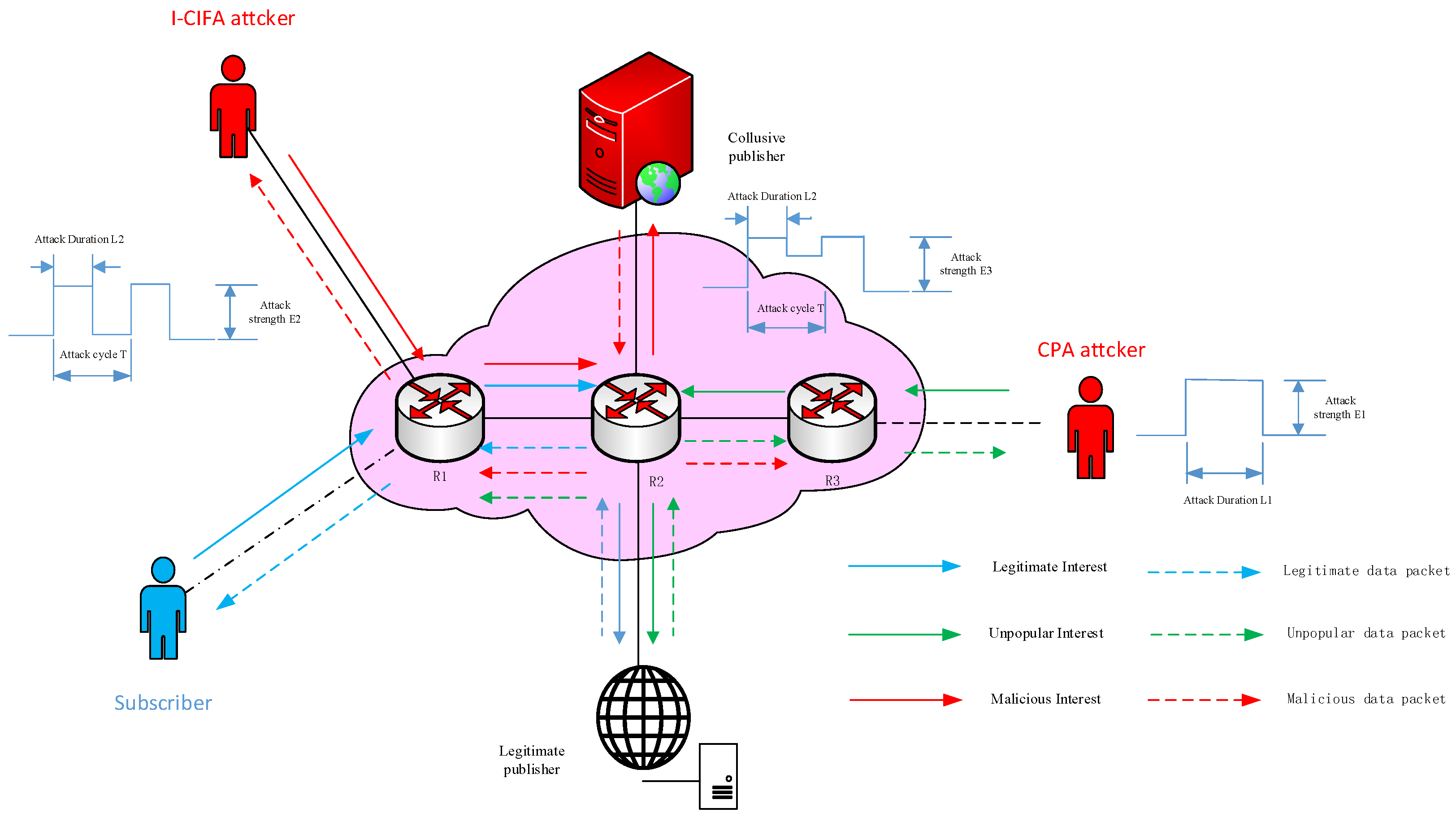 Futureinternet 17 00206 g001