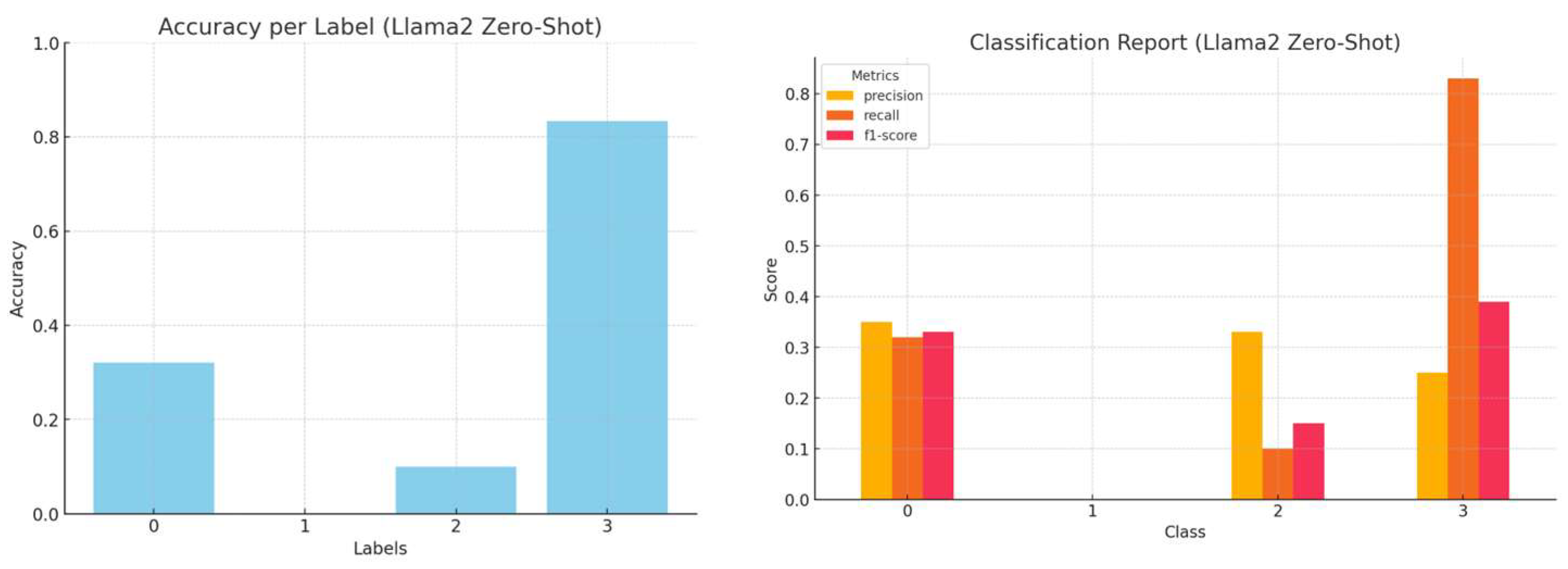 Futureinternet 17 00207 g003