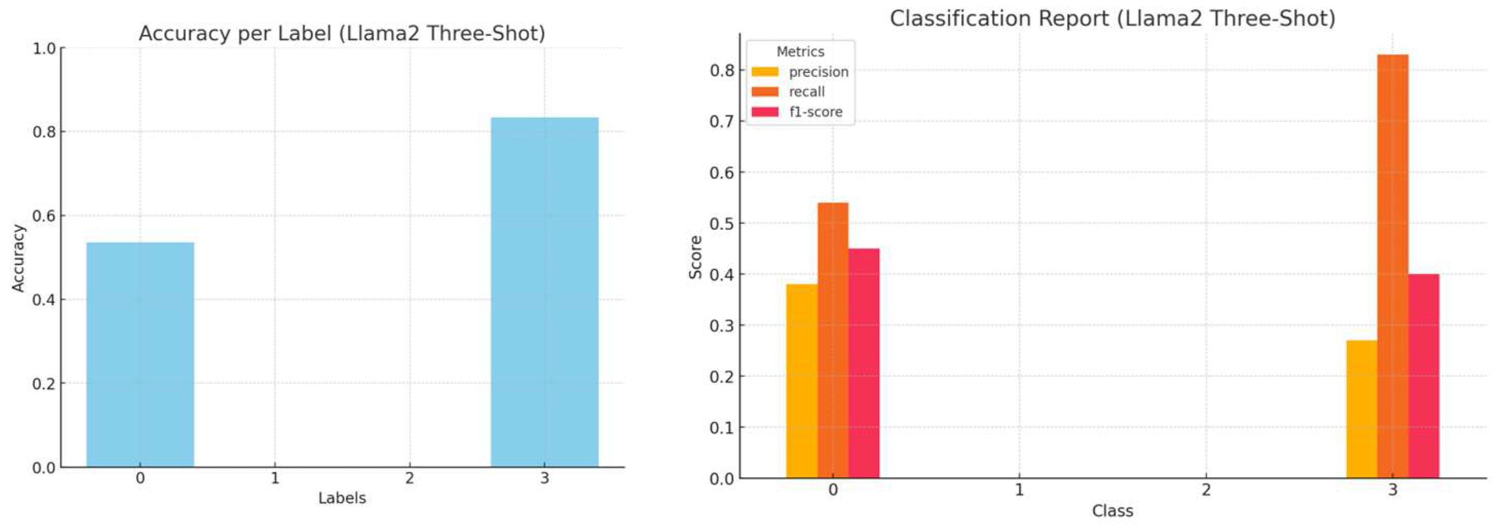 Futureinternet 17 00207 g011