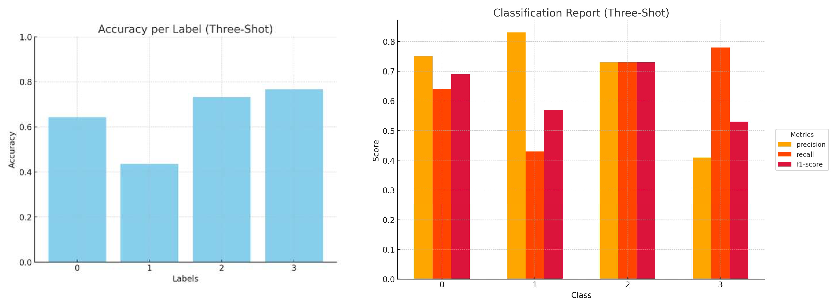 Futureinternet 17 00207 g013