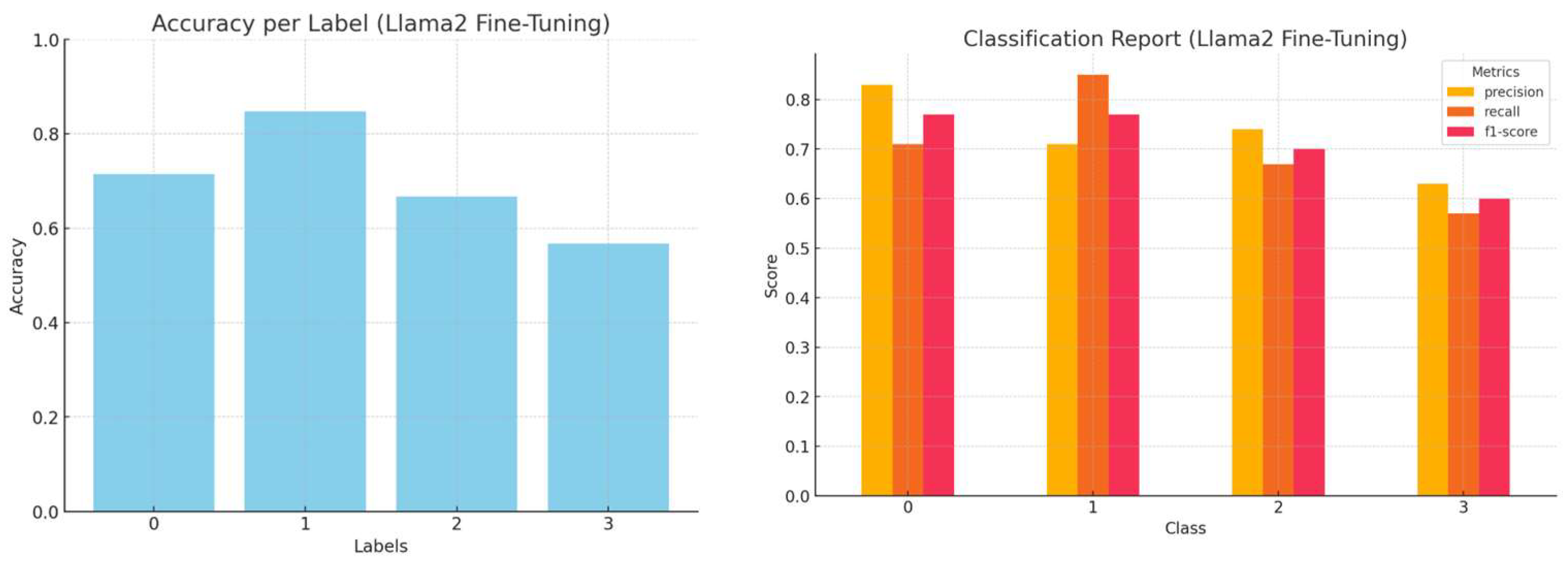 Futureinternet 17 00207 g015