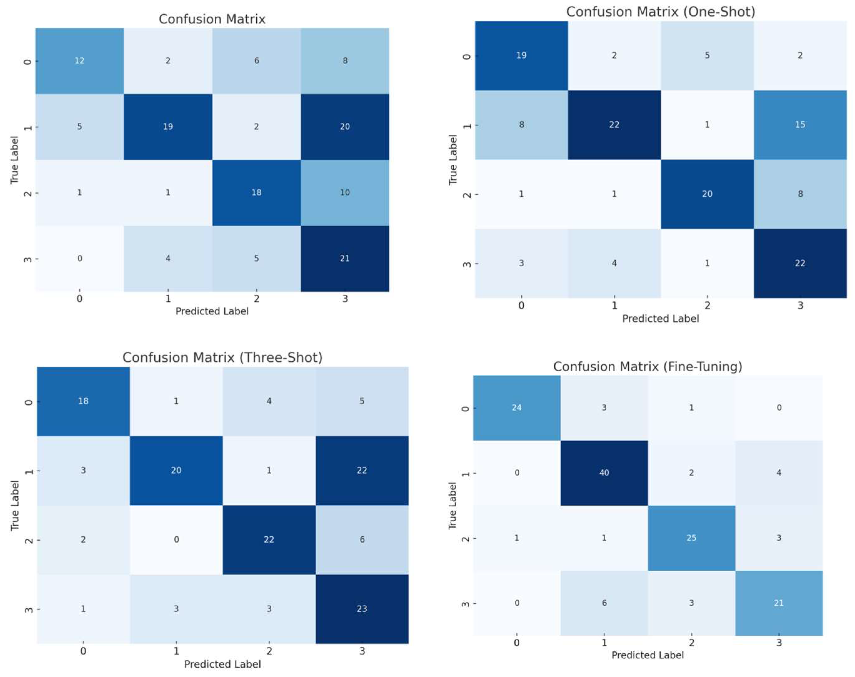 Futureinternet 17 00207 g019