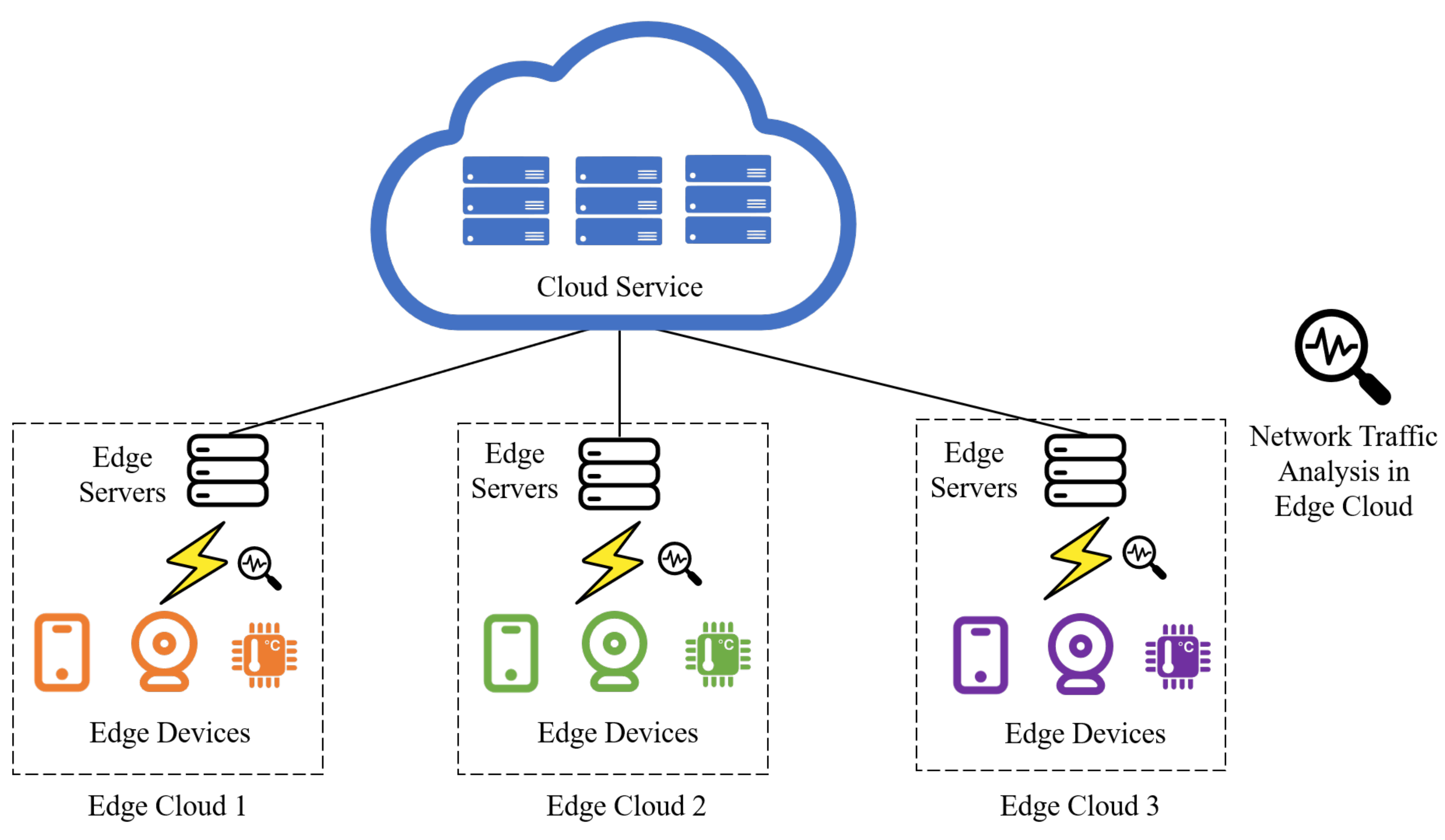 Futureinternet 17 00208 g001