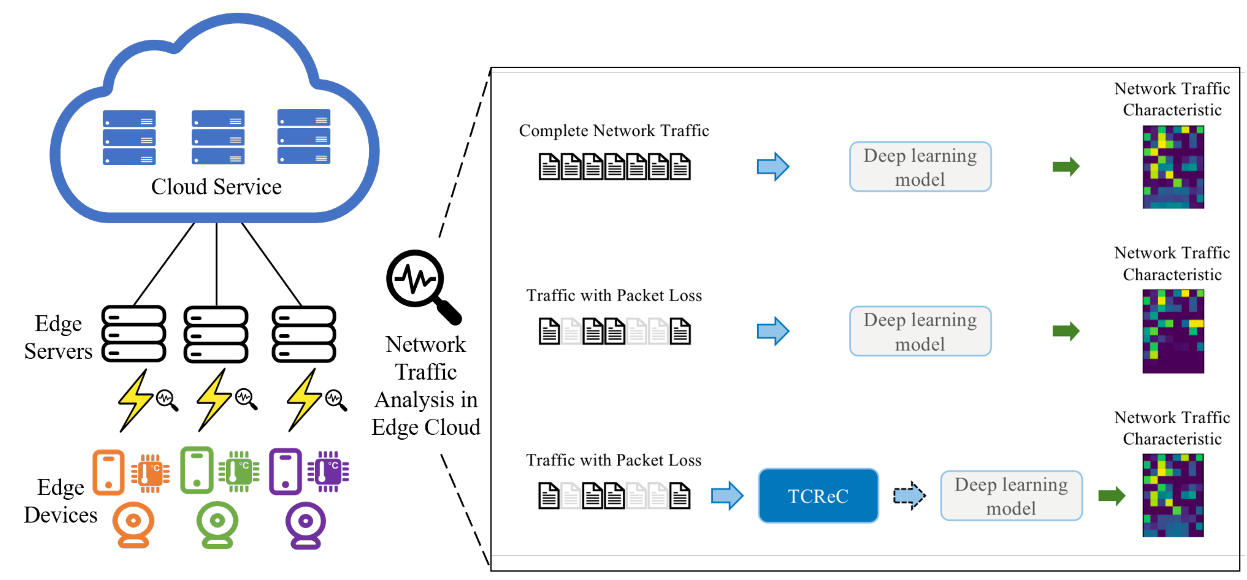 Futureinternet 17 00208 g002
