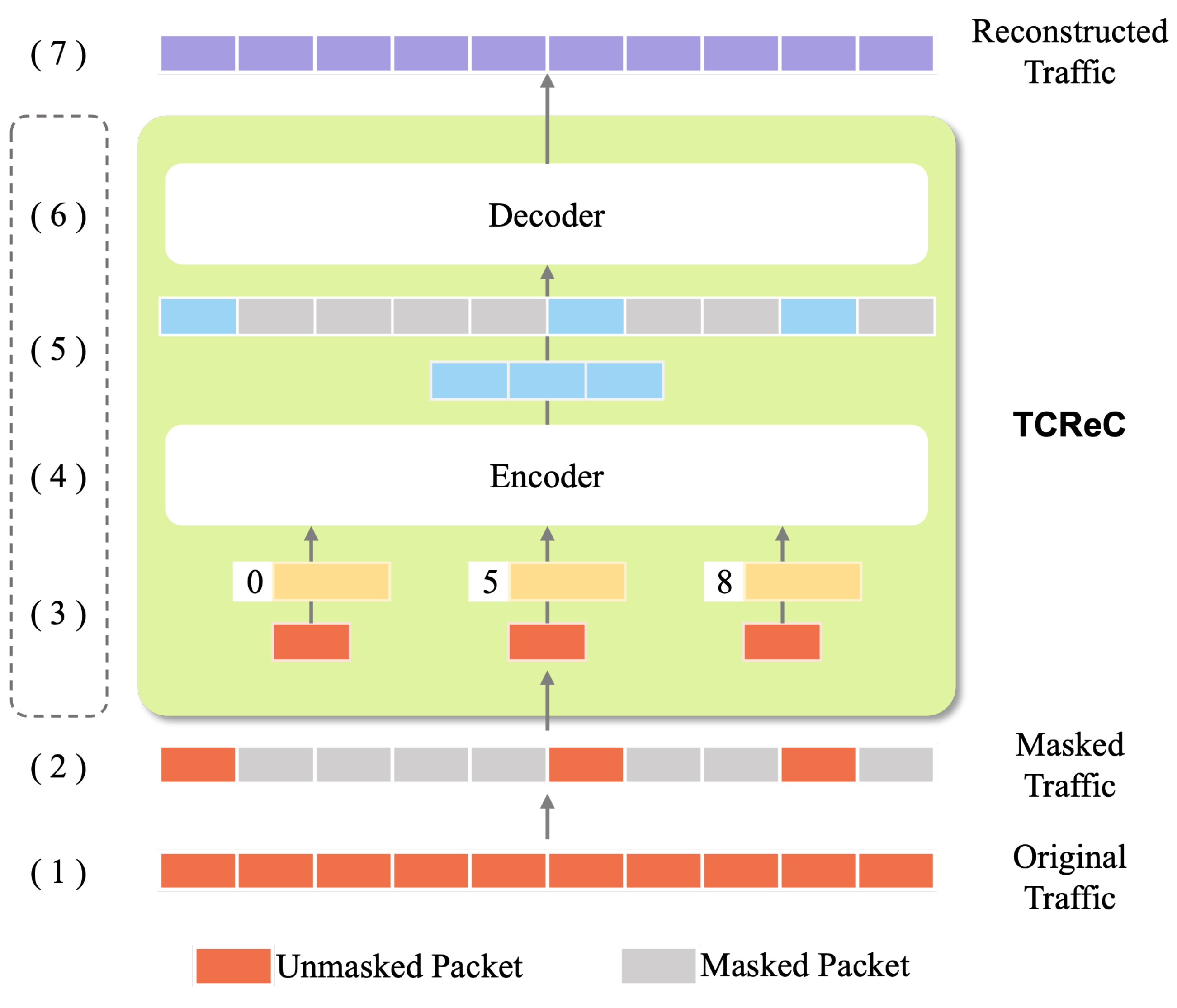 Futureinternet 17 00208 g003