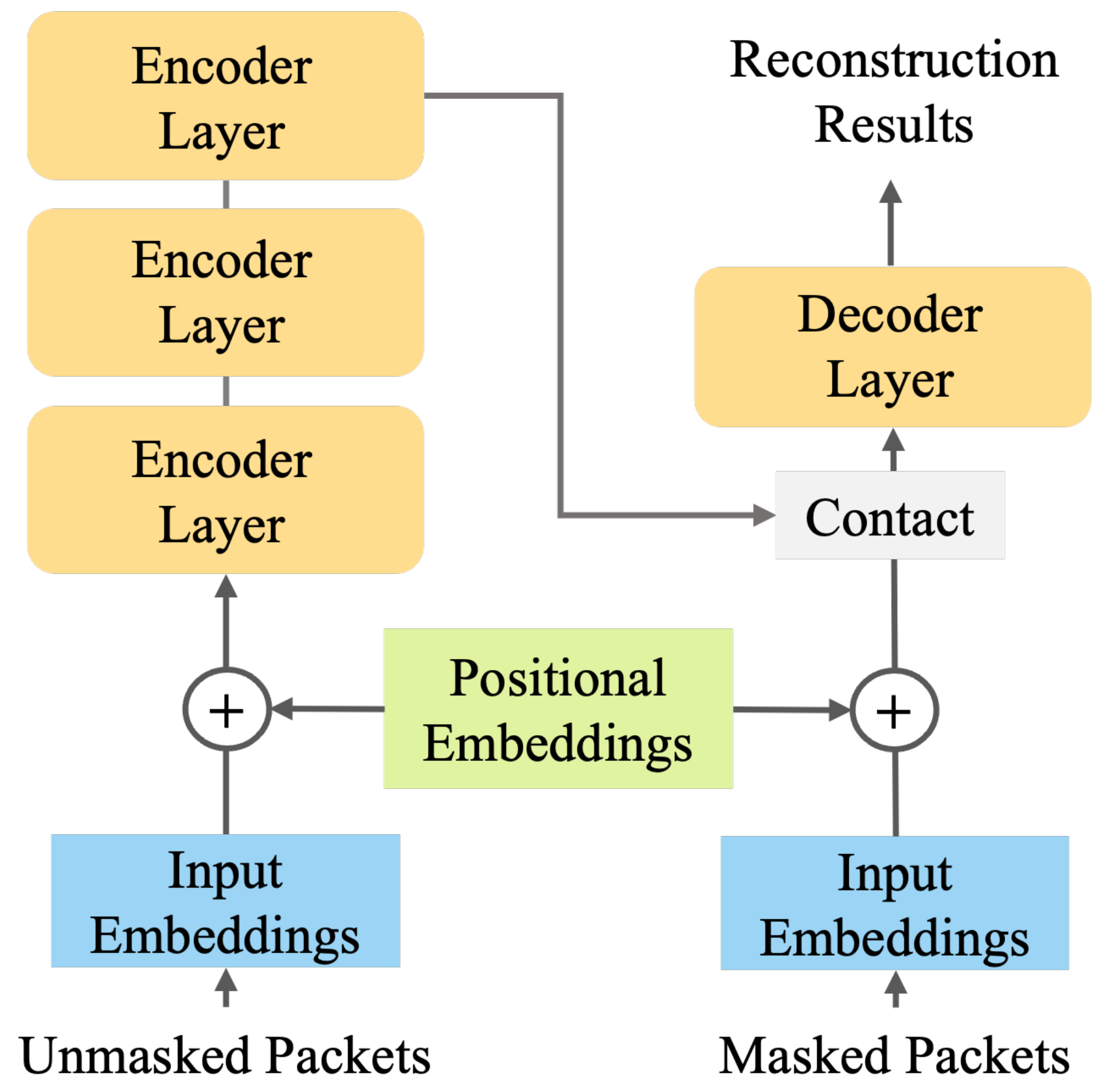Futureinternet 17 00208 g004
