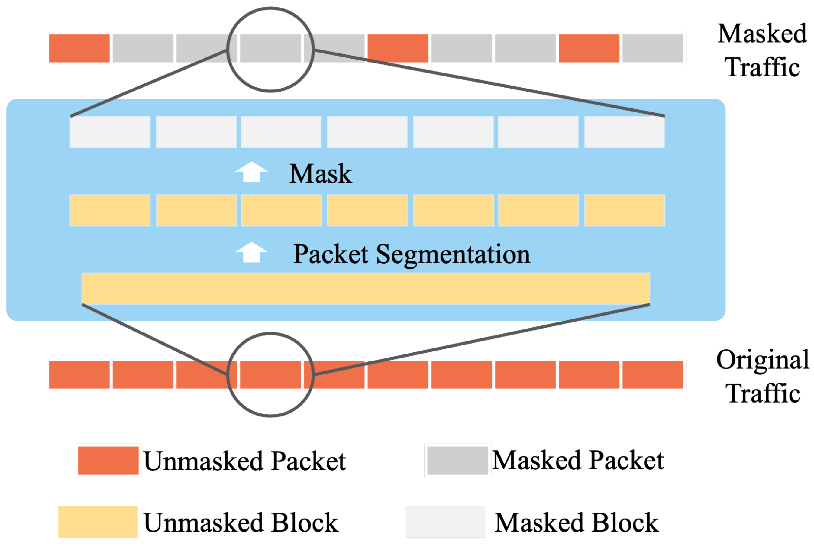 Futureinternet 17 00208 g005