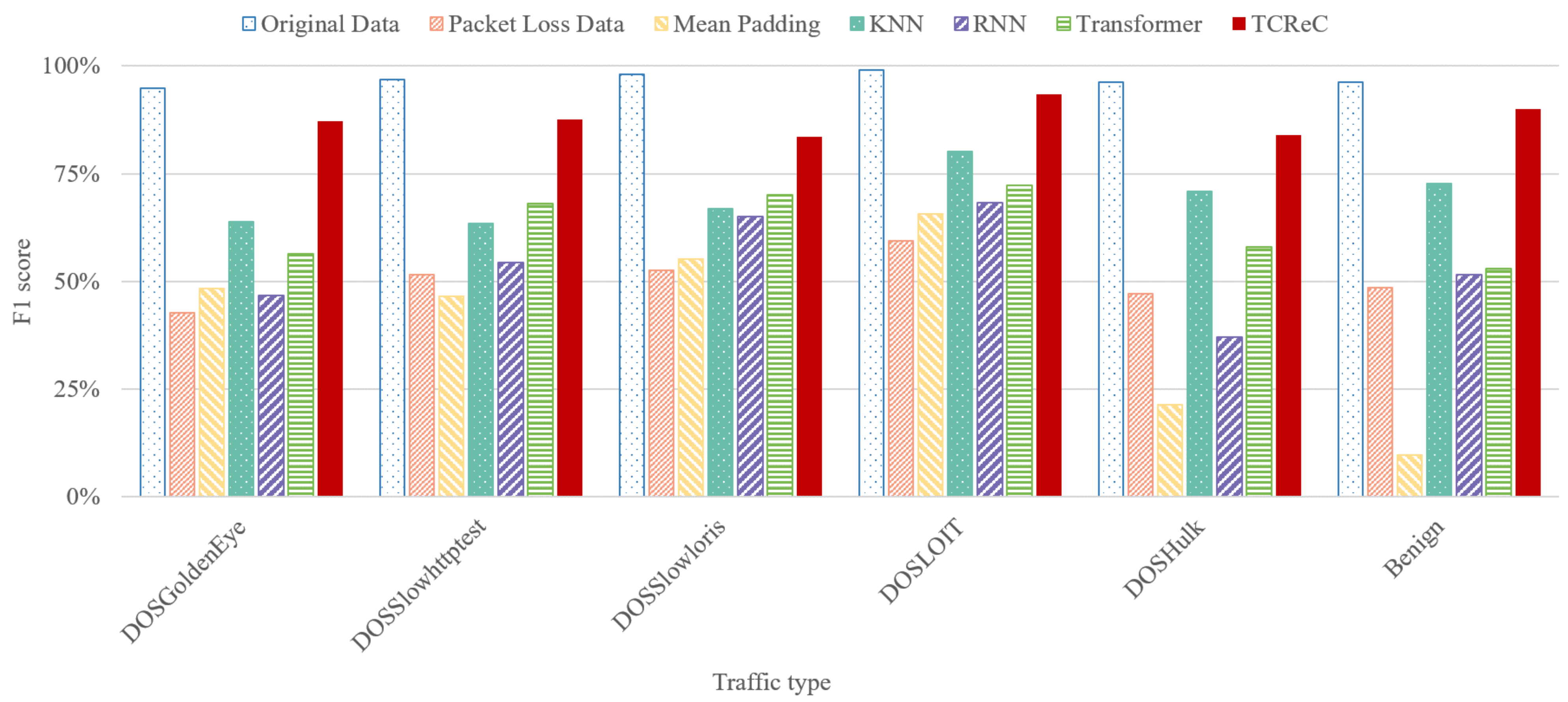 Futureinternet 17 00208 g008