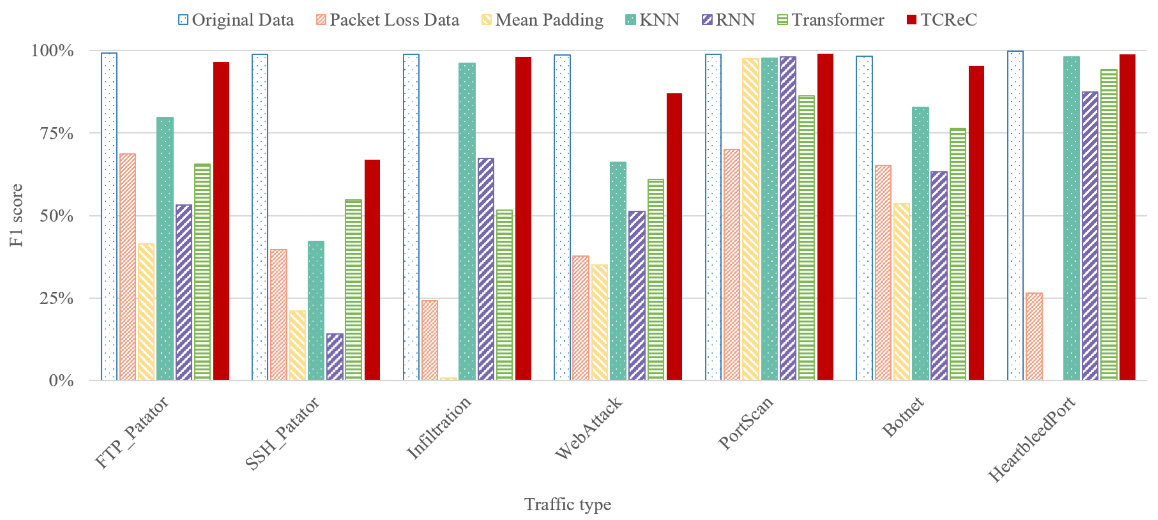 Futureinternet 17 00208 g009