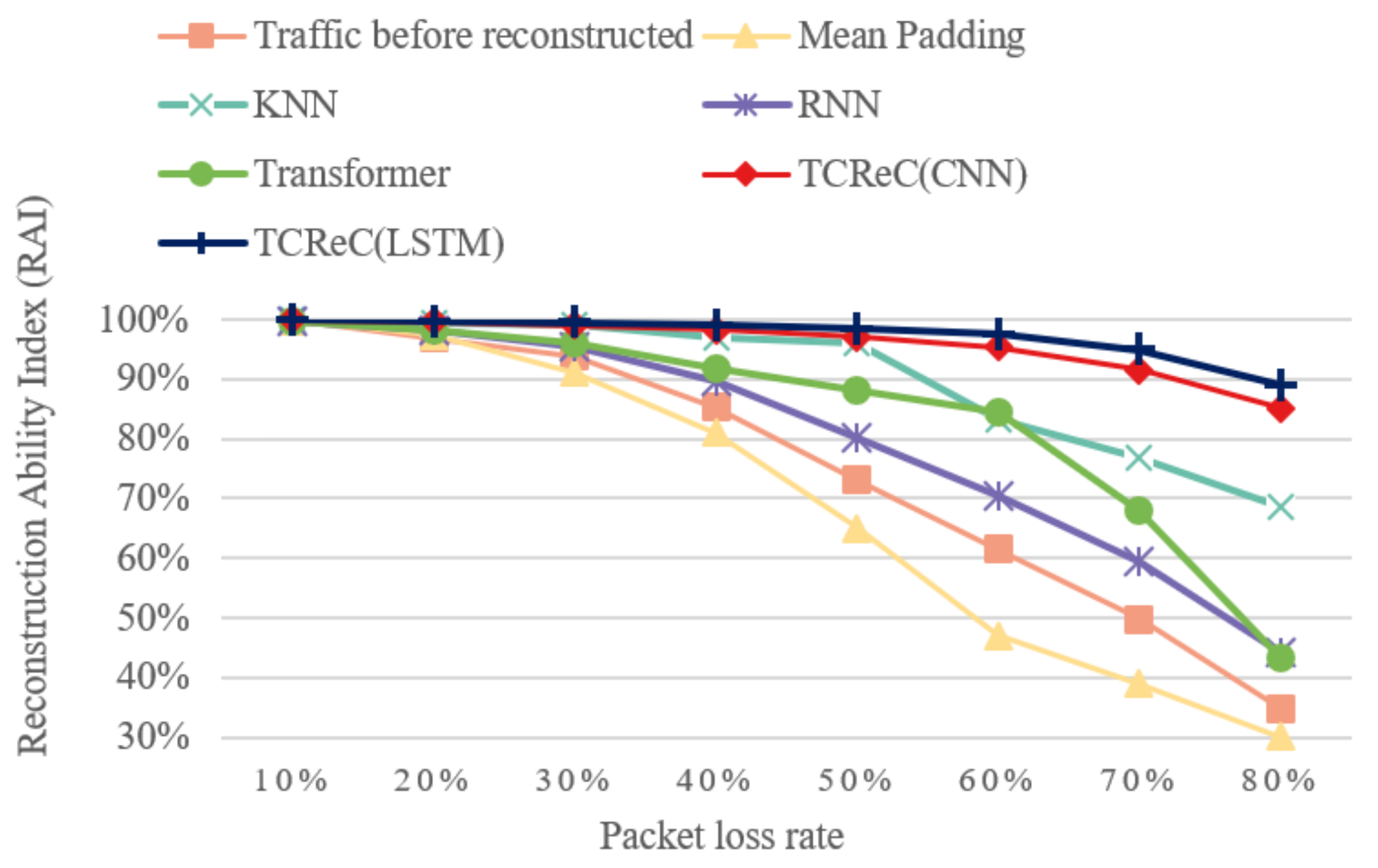Futureinternet 17 00208 g011