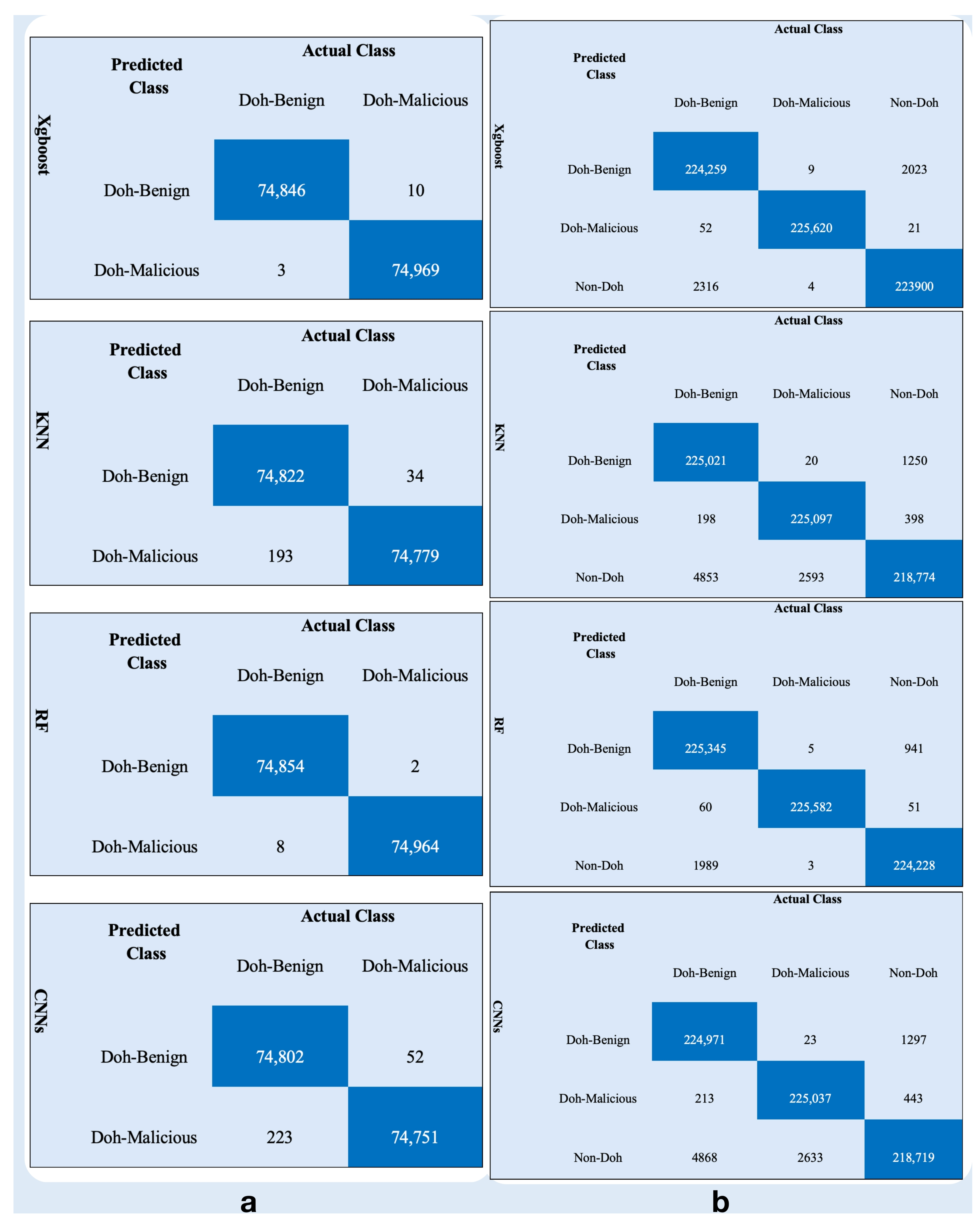 Futureinternet 17 00211 g012