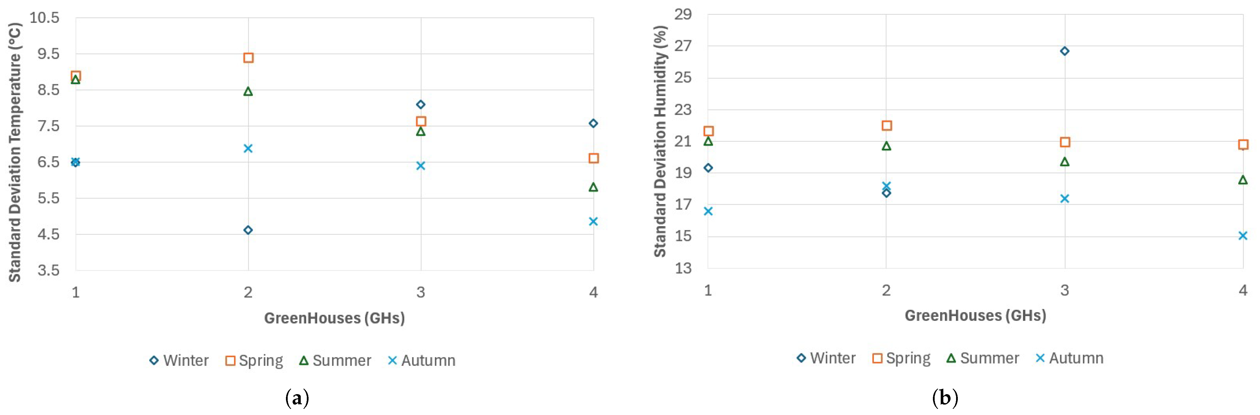 Futureinternet 17 00214 g004