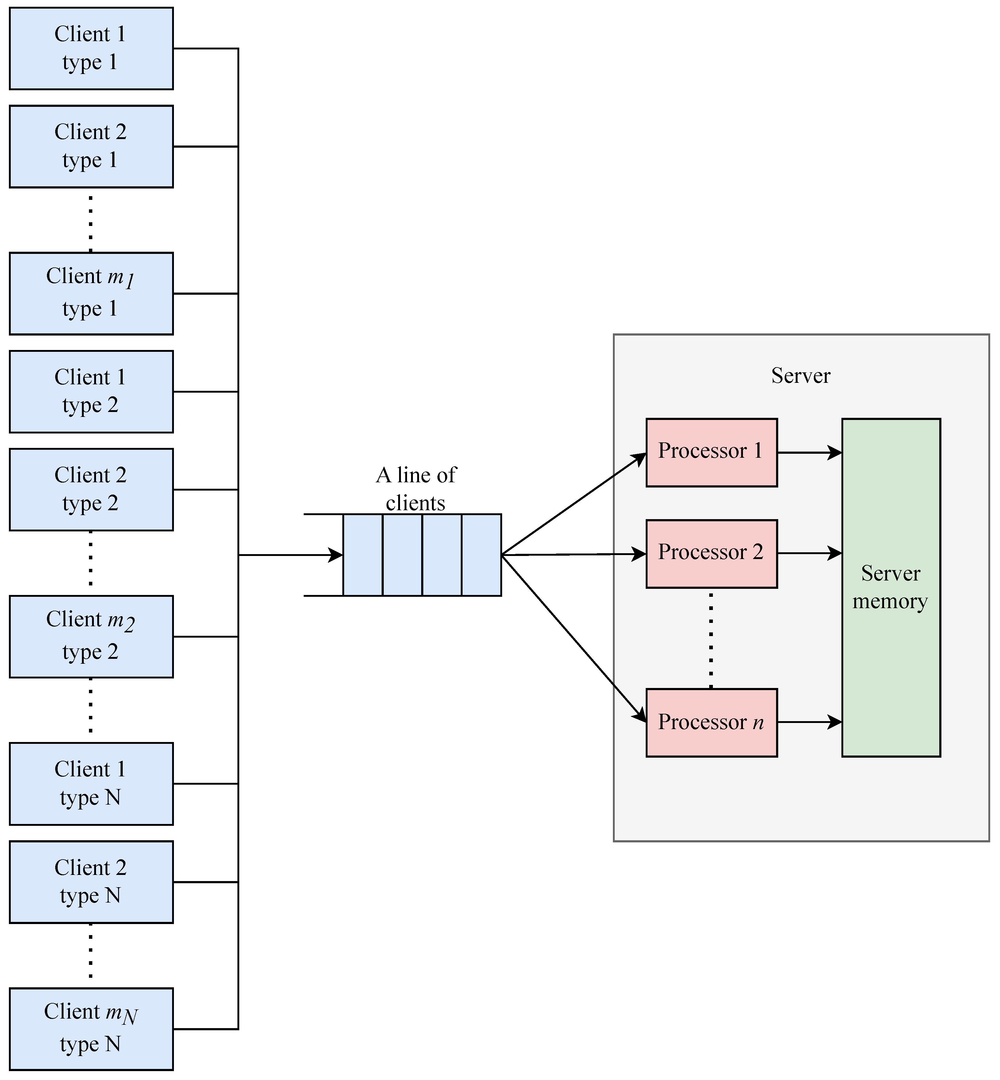 Futureinternet 17 00215 g001
