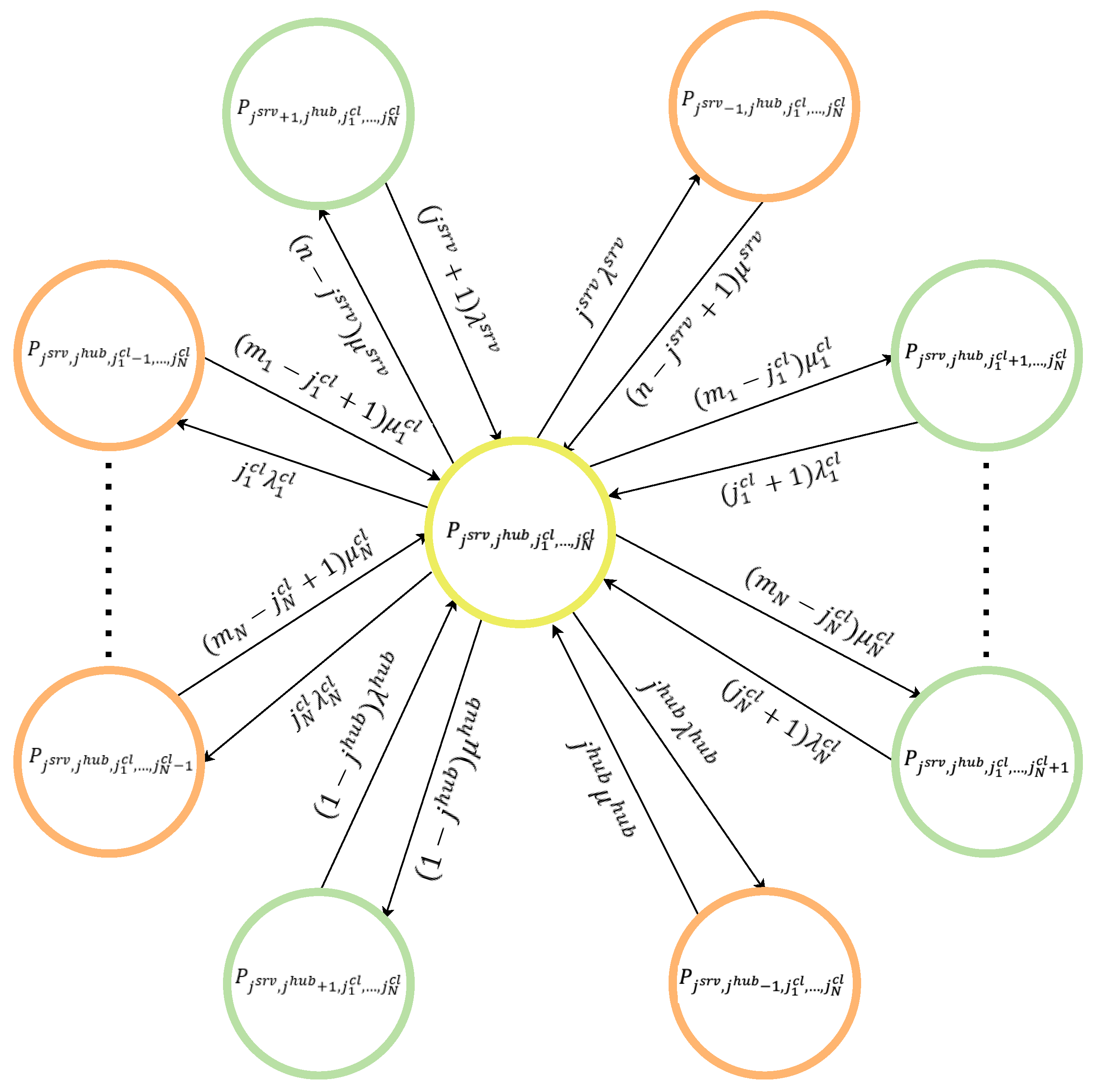 Futureinternet 17 00215 g003