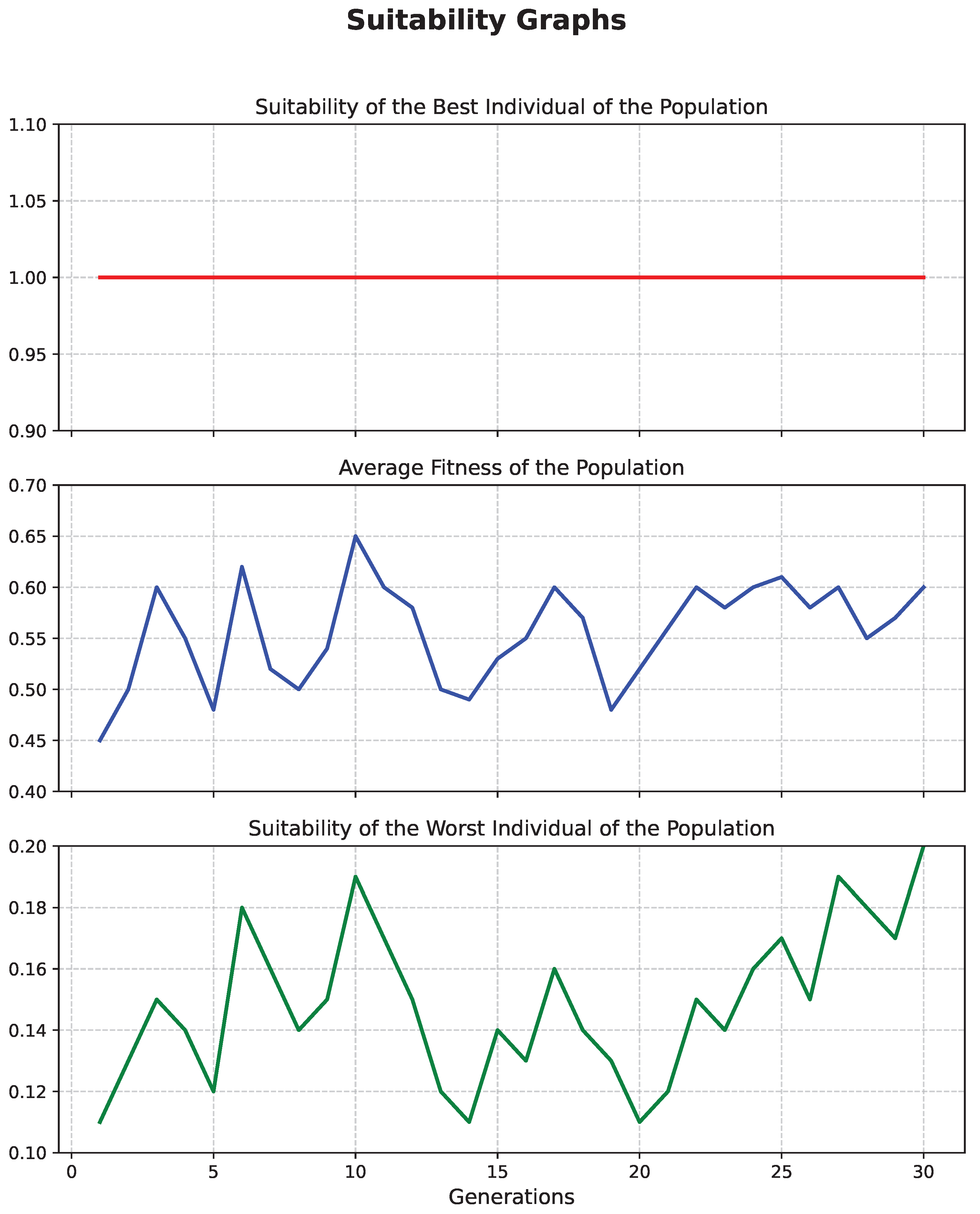 Futureinternet 17 00215 g006