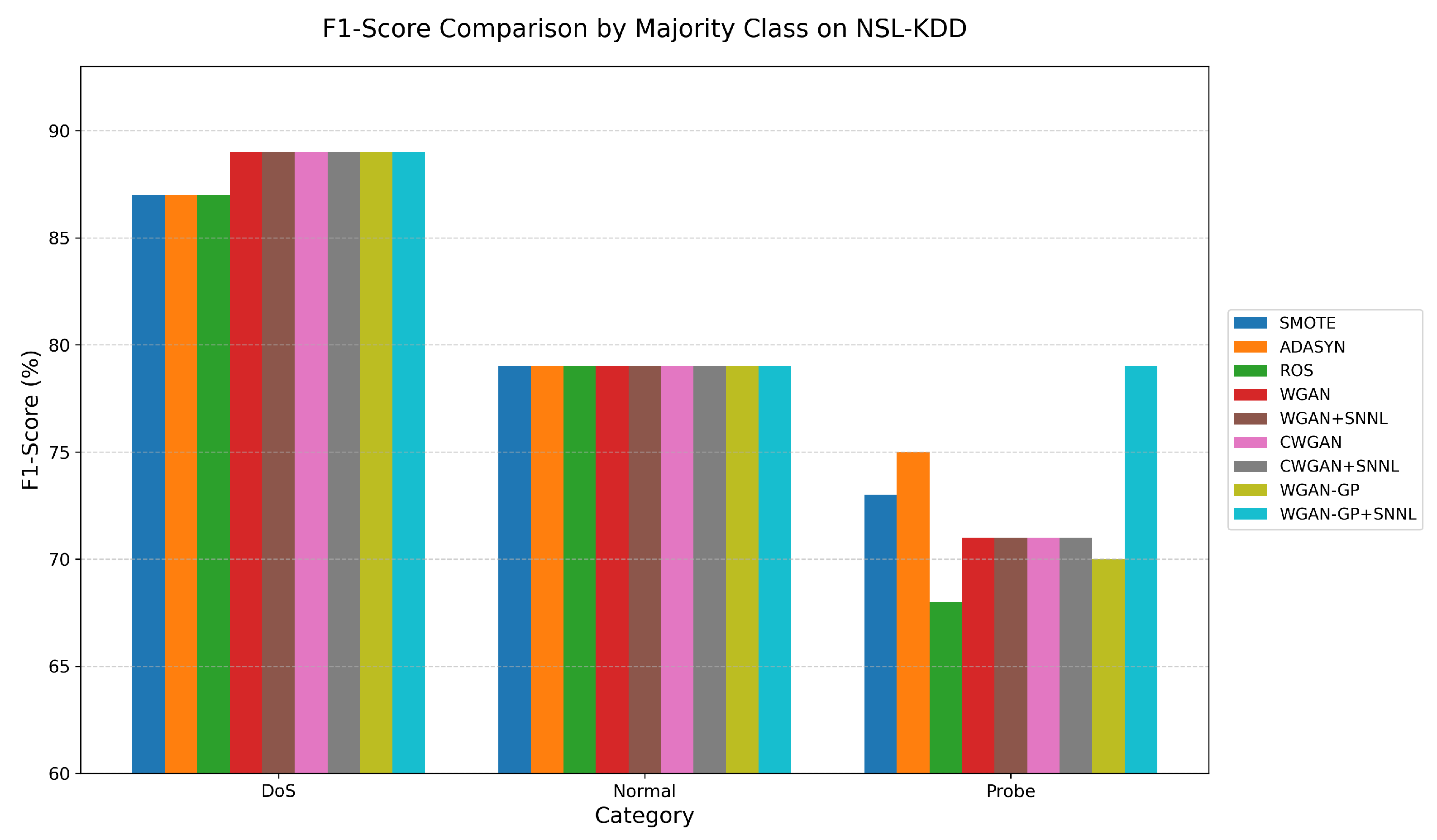 Futureinternet 17 00216 g001
