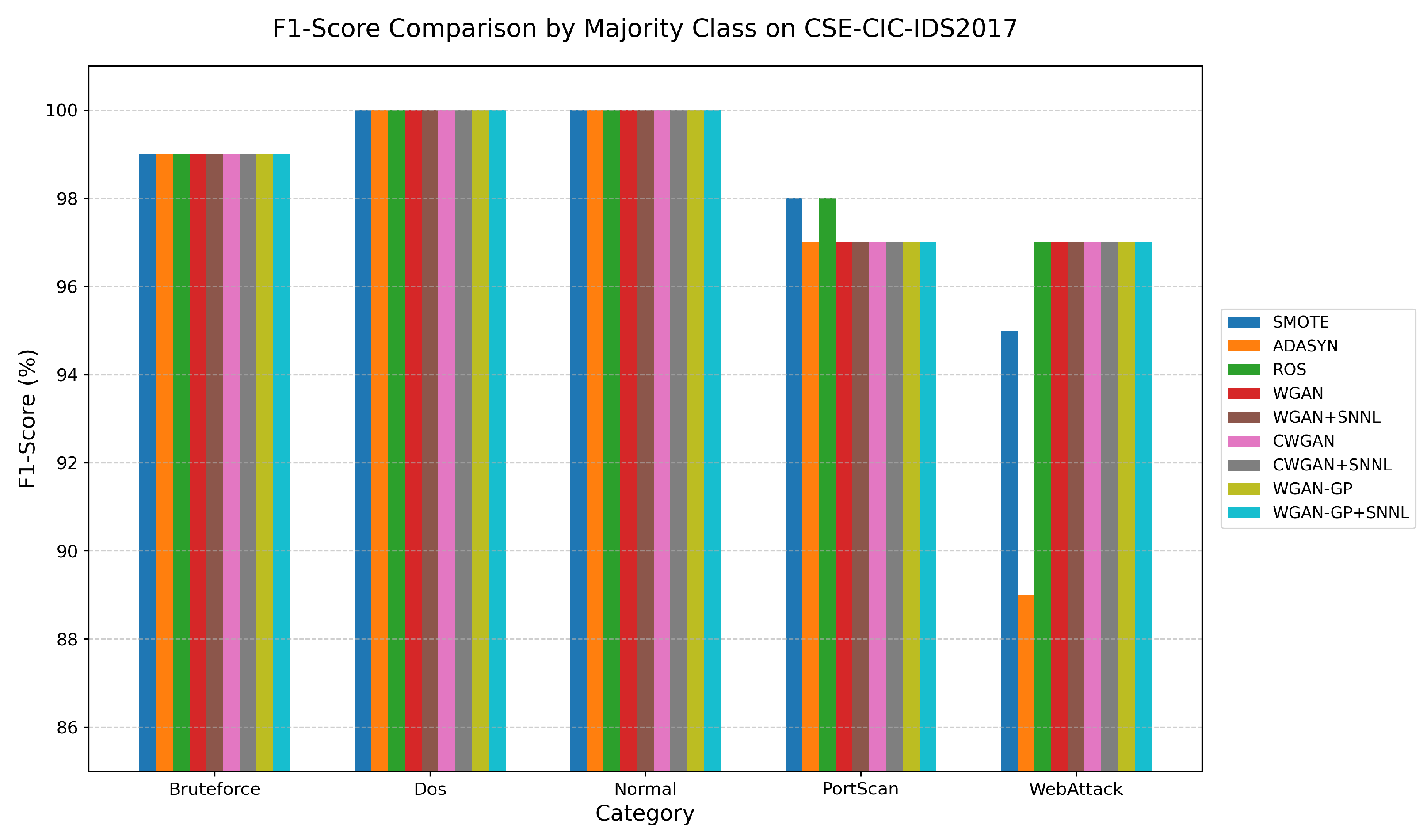 Futureinternet 17 00216 g002