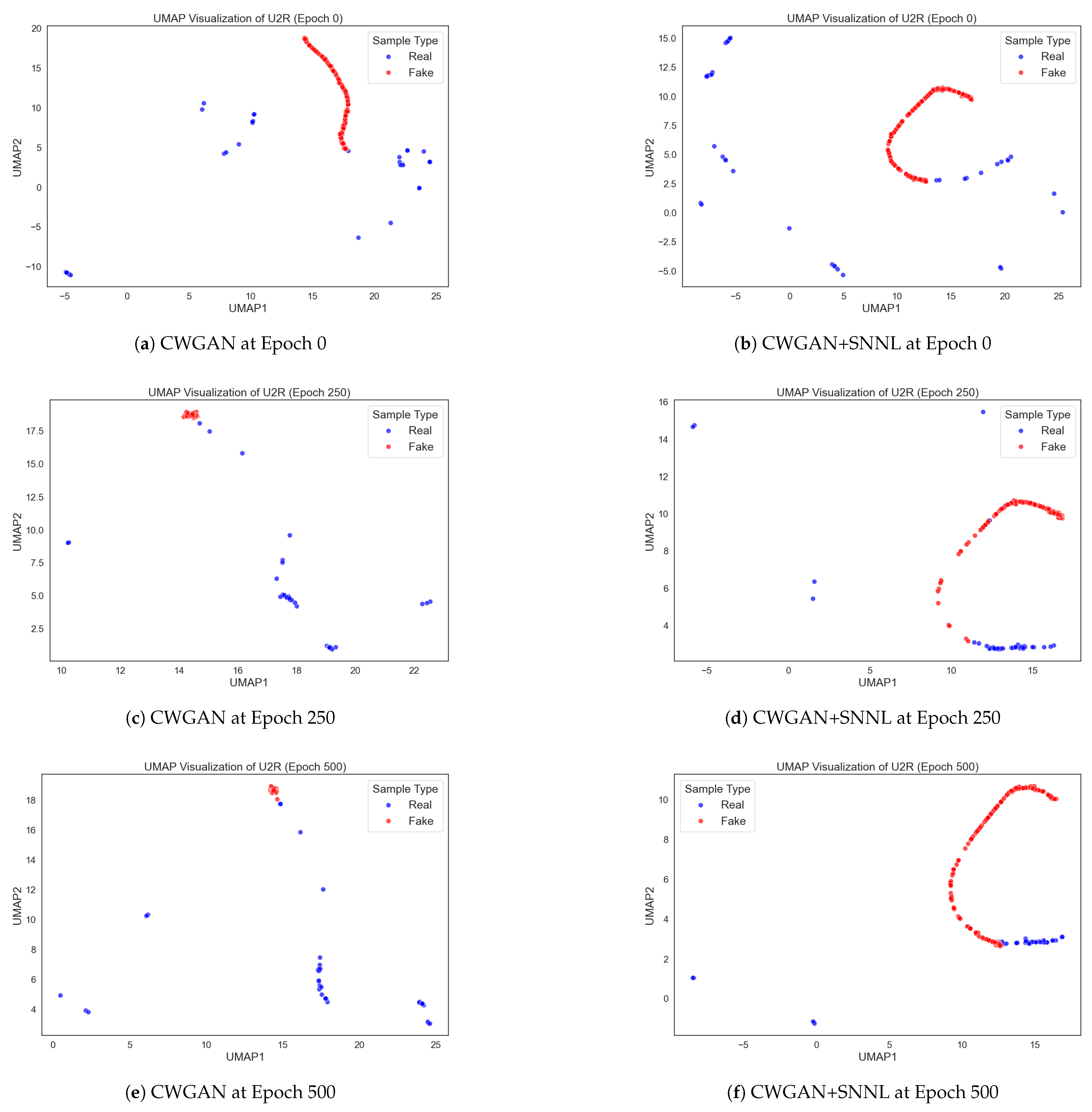 Futureinternet 17 00216 g004
