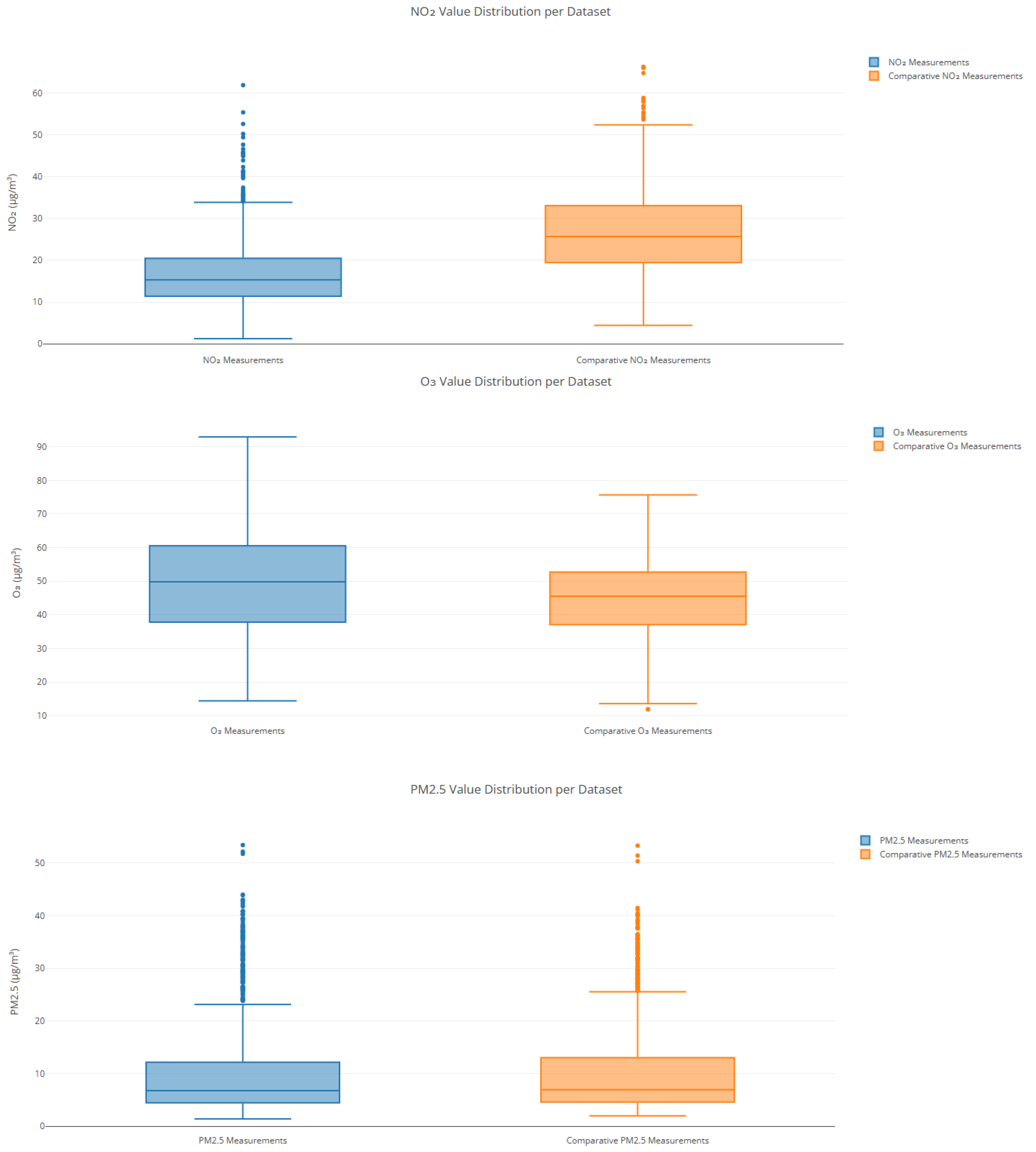 Futureinternet 17 00217 g007