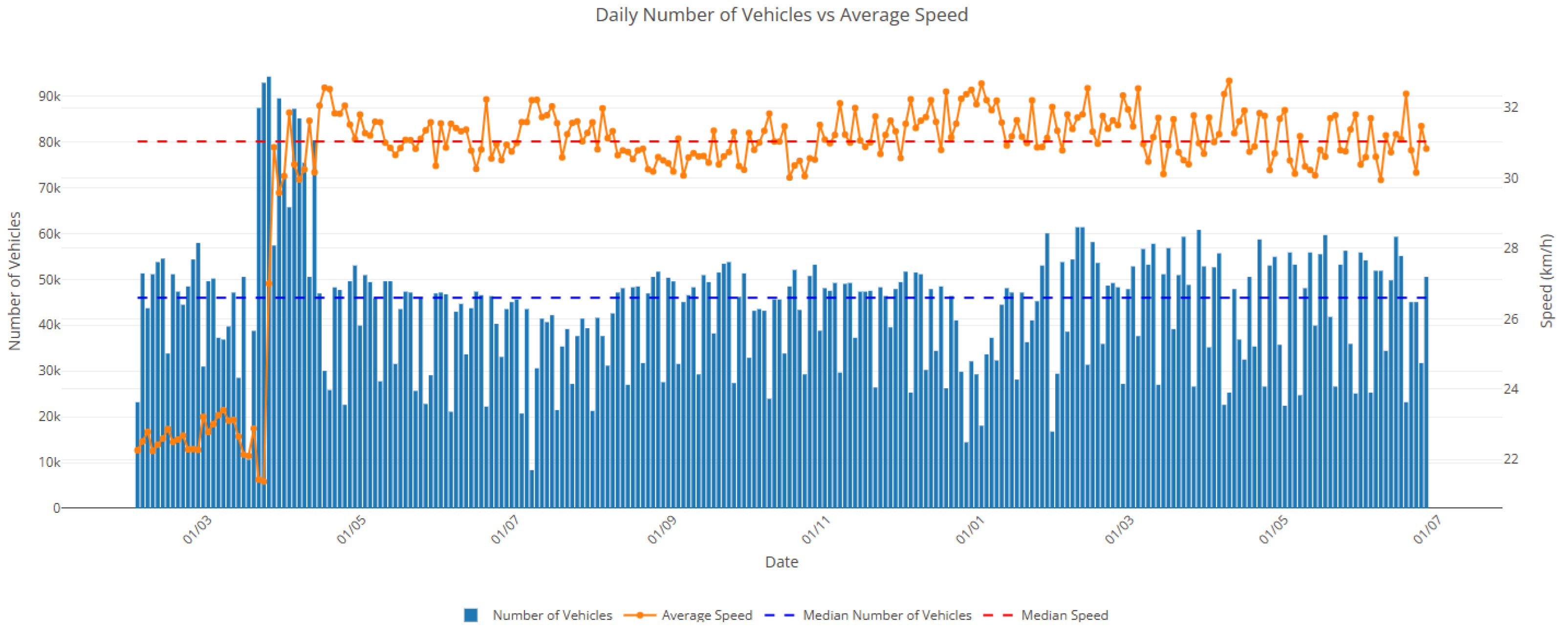 Futureinternet 17 00217 g012