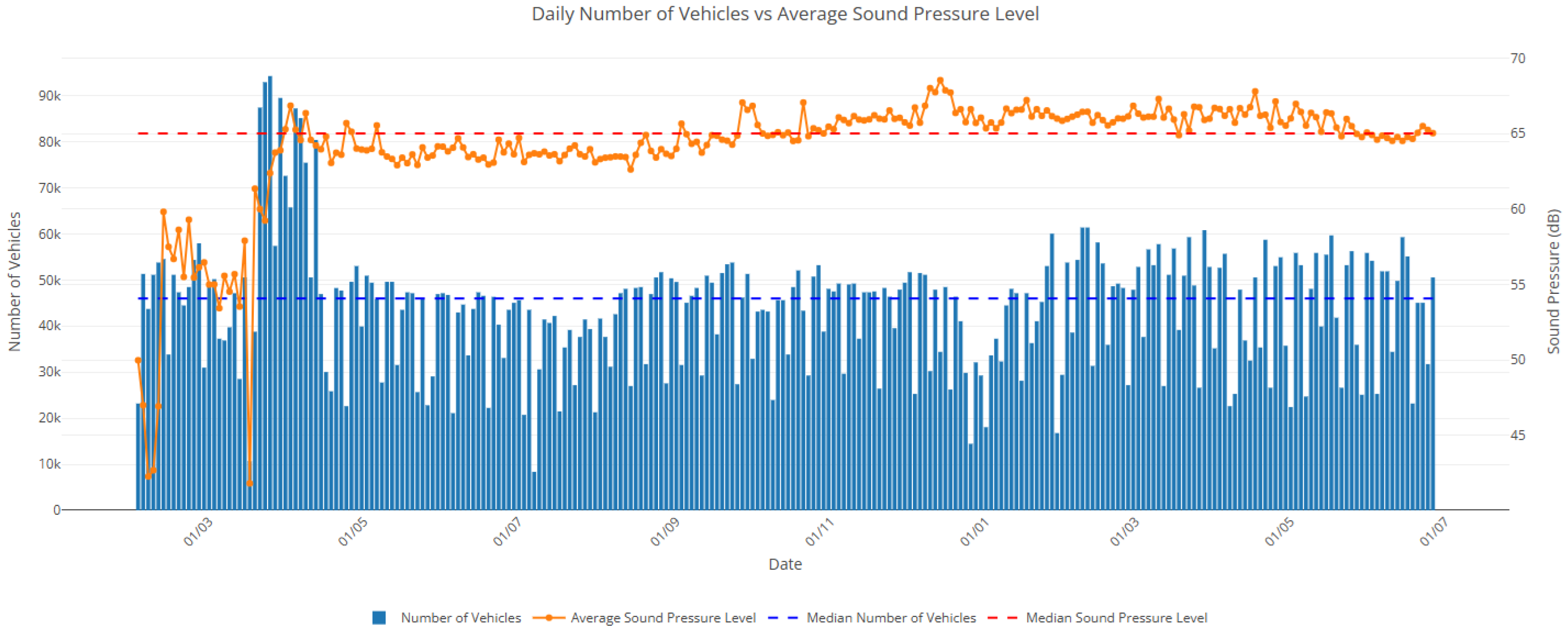 Futureinternet 17 00217 g013