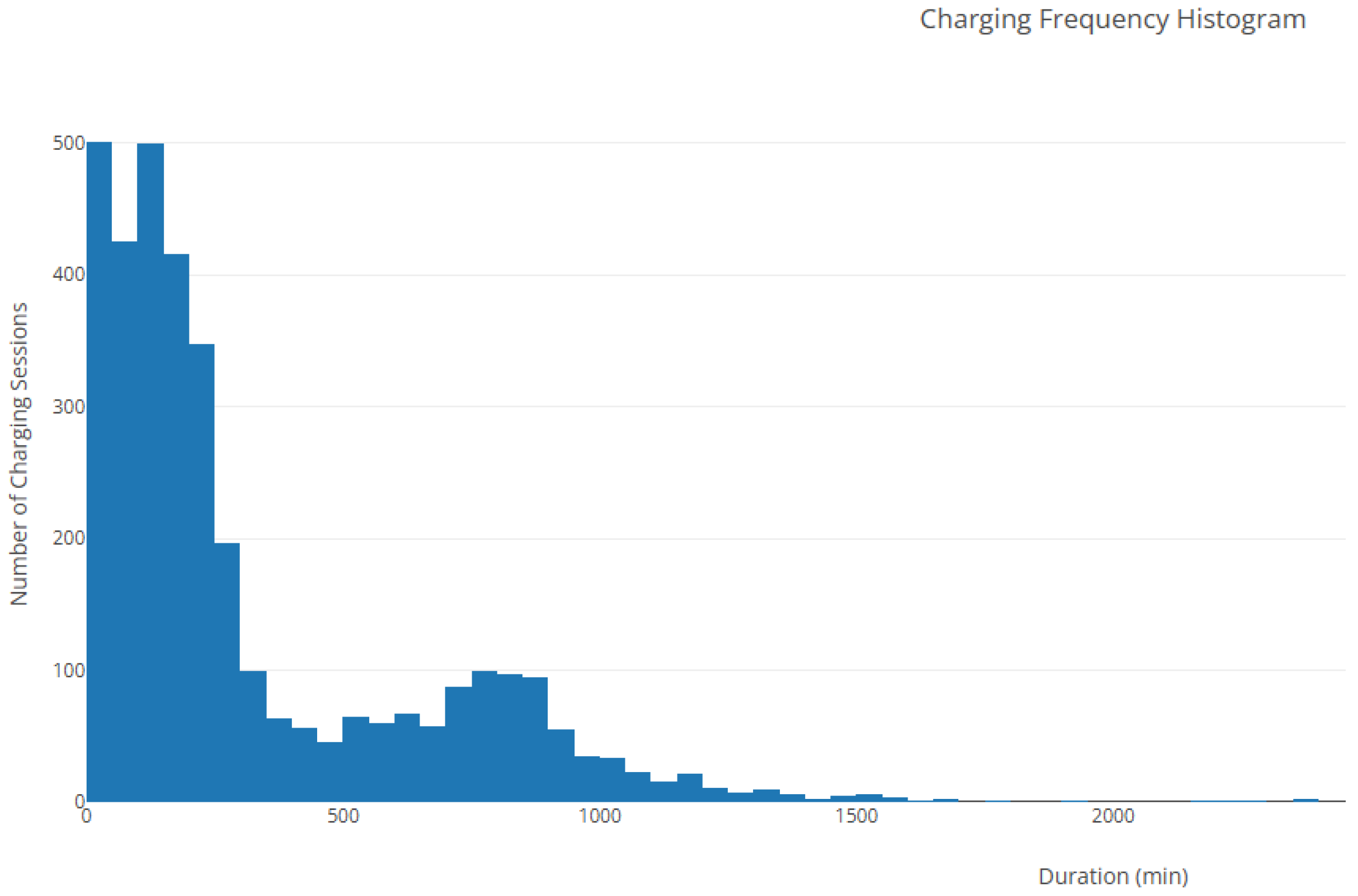 Futureinternet 17 00217 g014