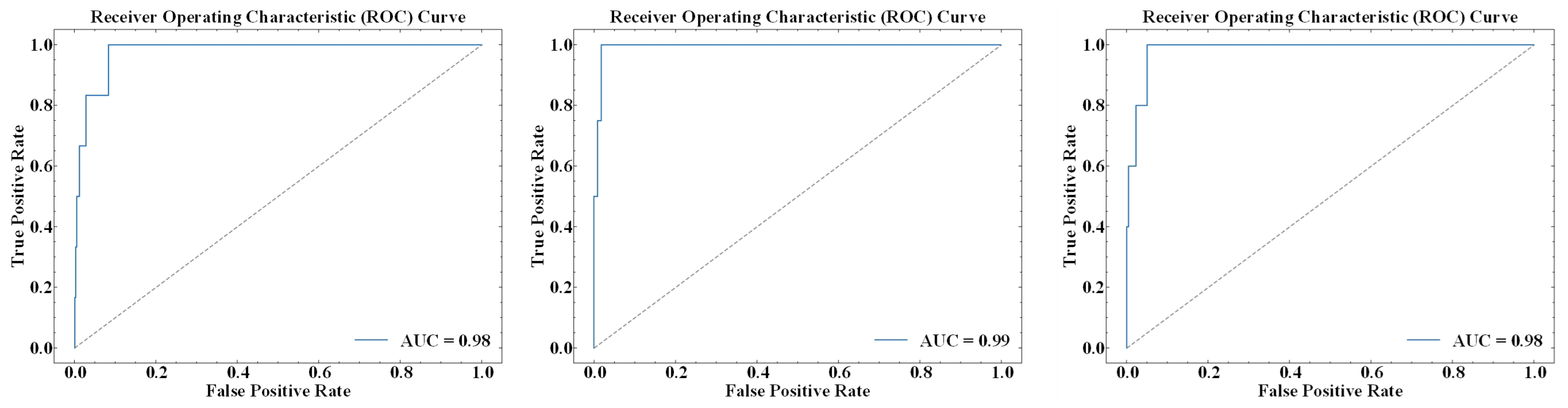 Futureinternet 17 00218 g011