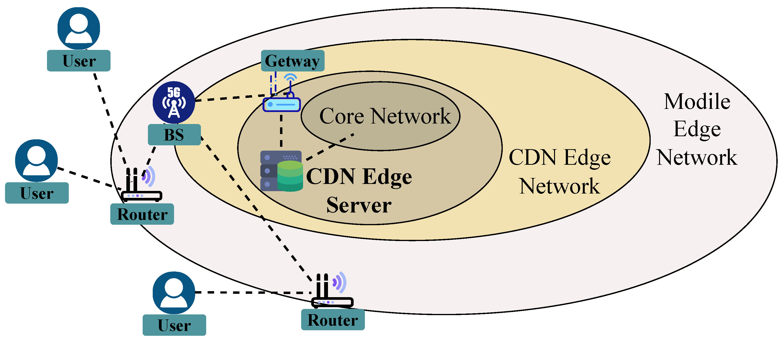 Futureinternet 17 00220 g002