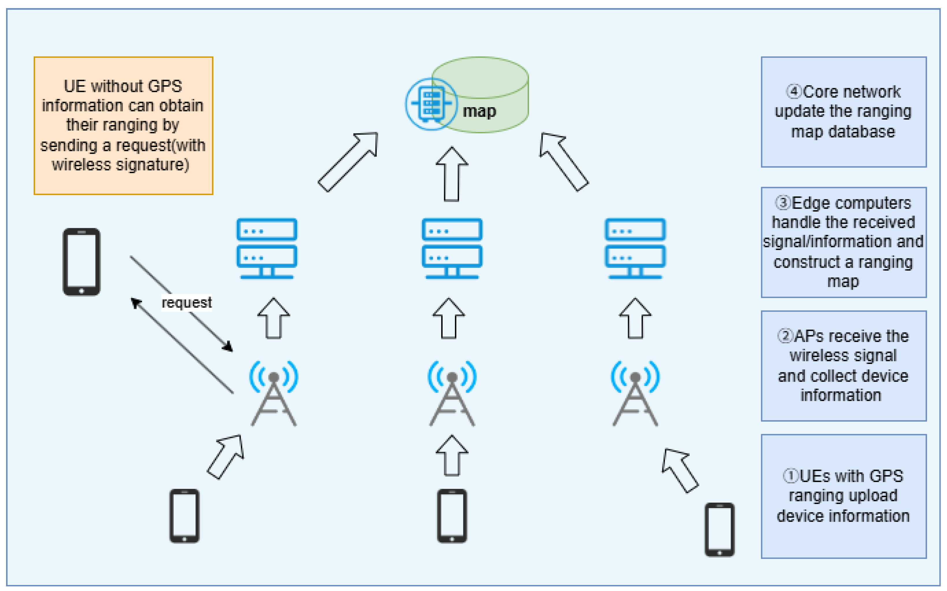 Futureinternet 17 00220 g004