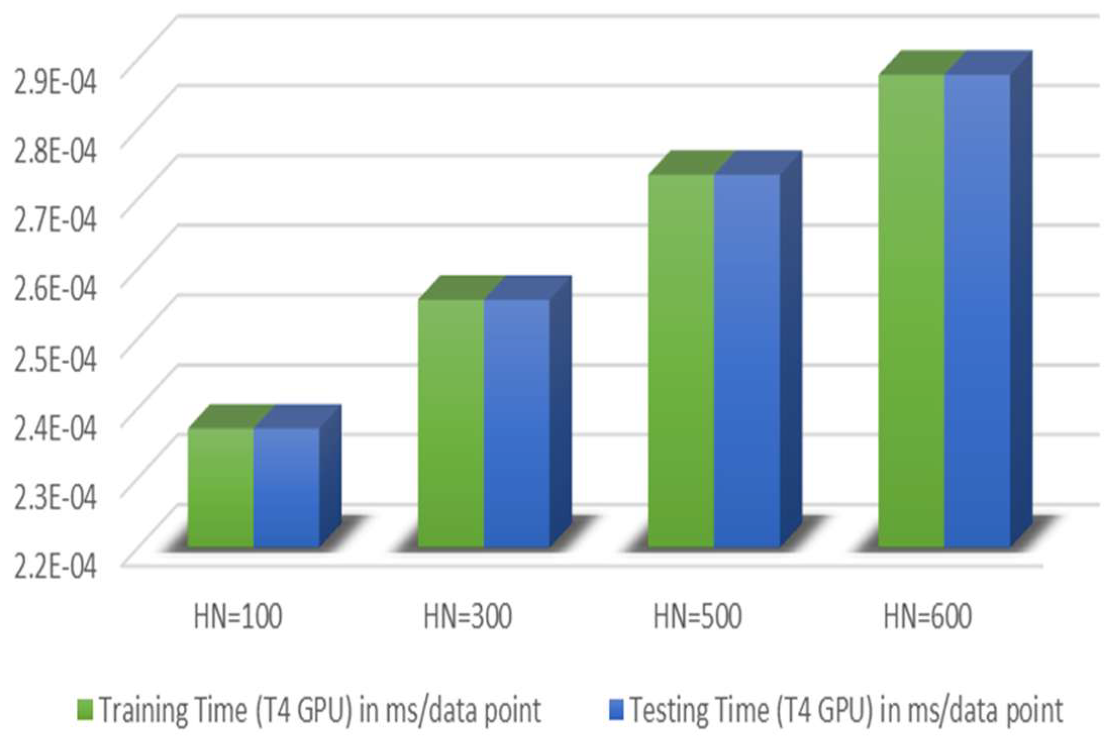 Futureinternet 17 00221 g008