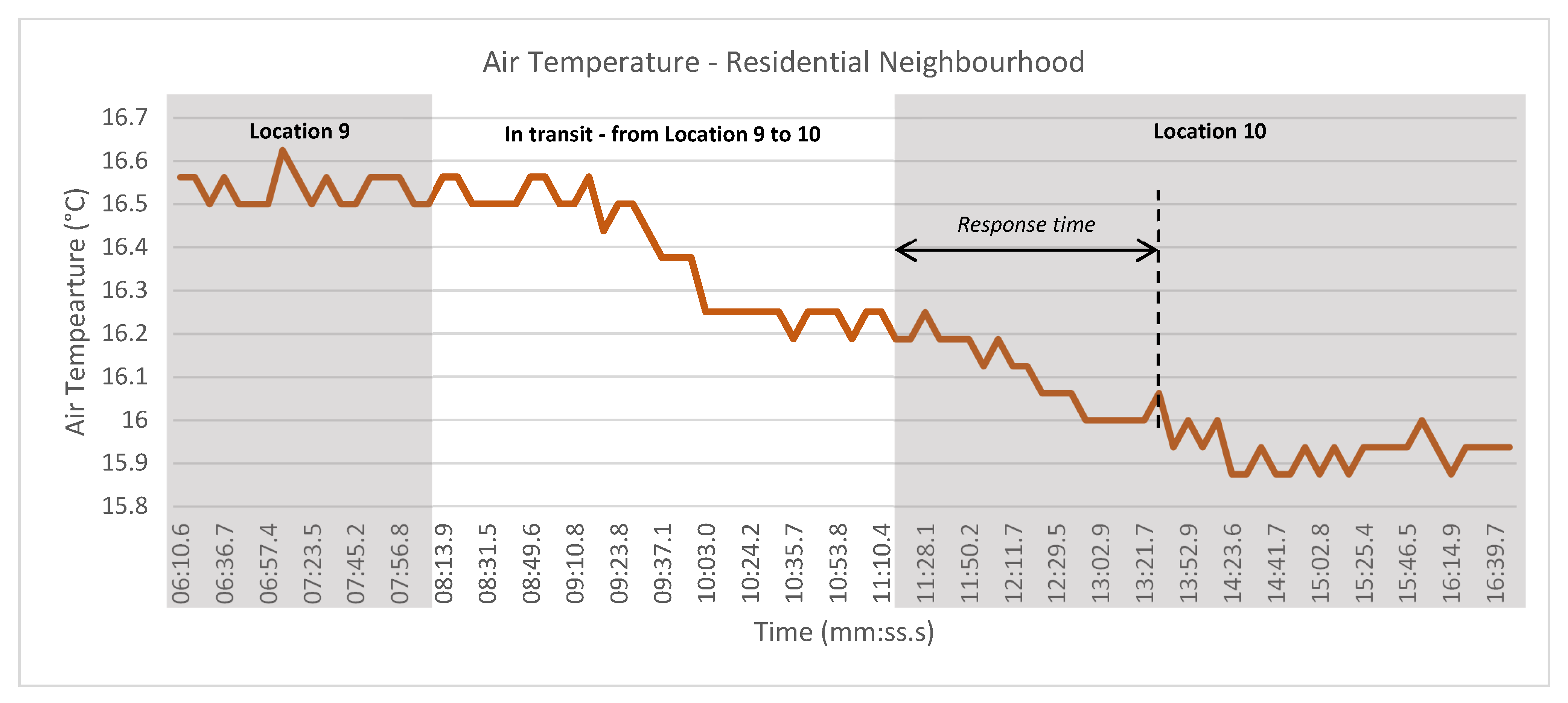 Futureinternet 17 00222 g011
