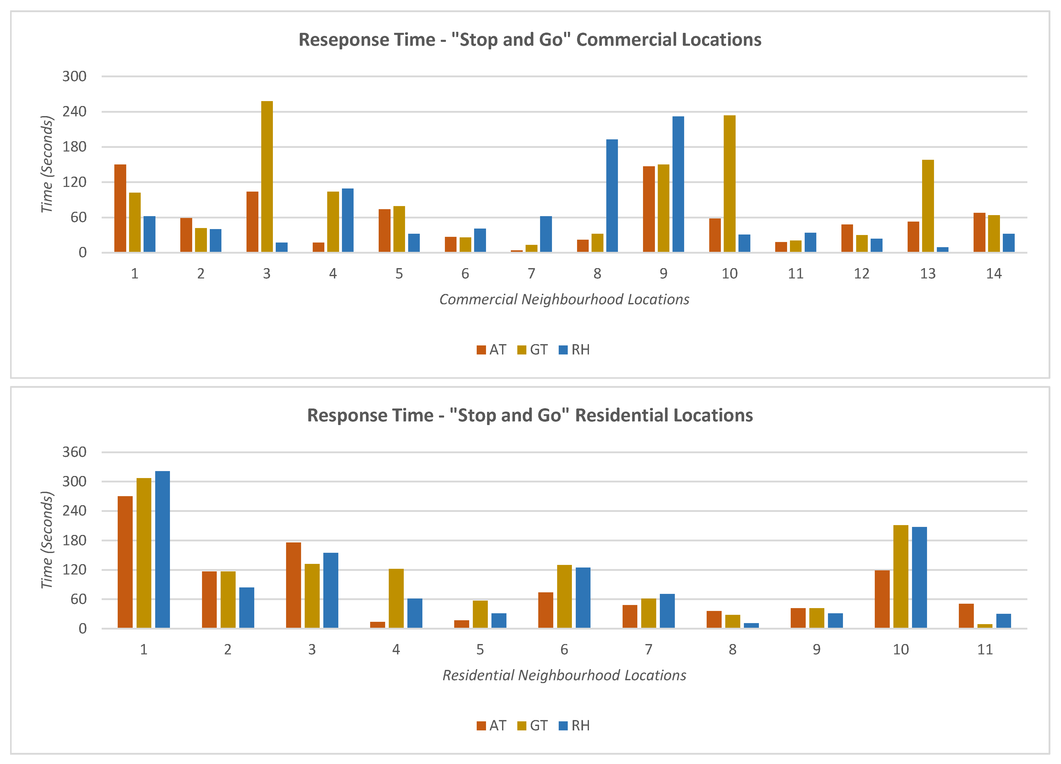 Futureinternet 17 00222 g012
