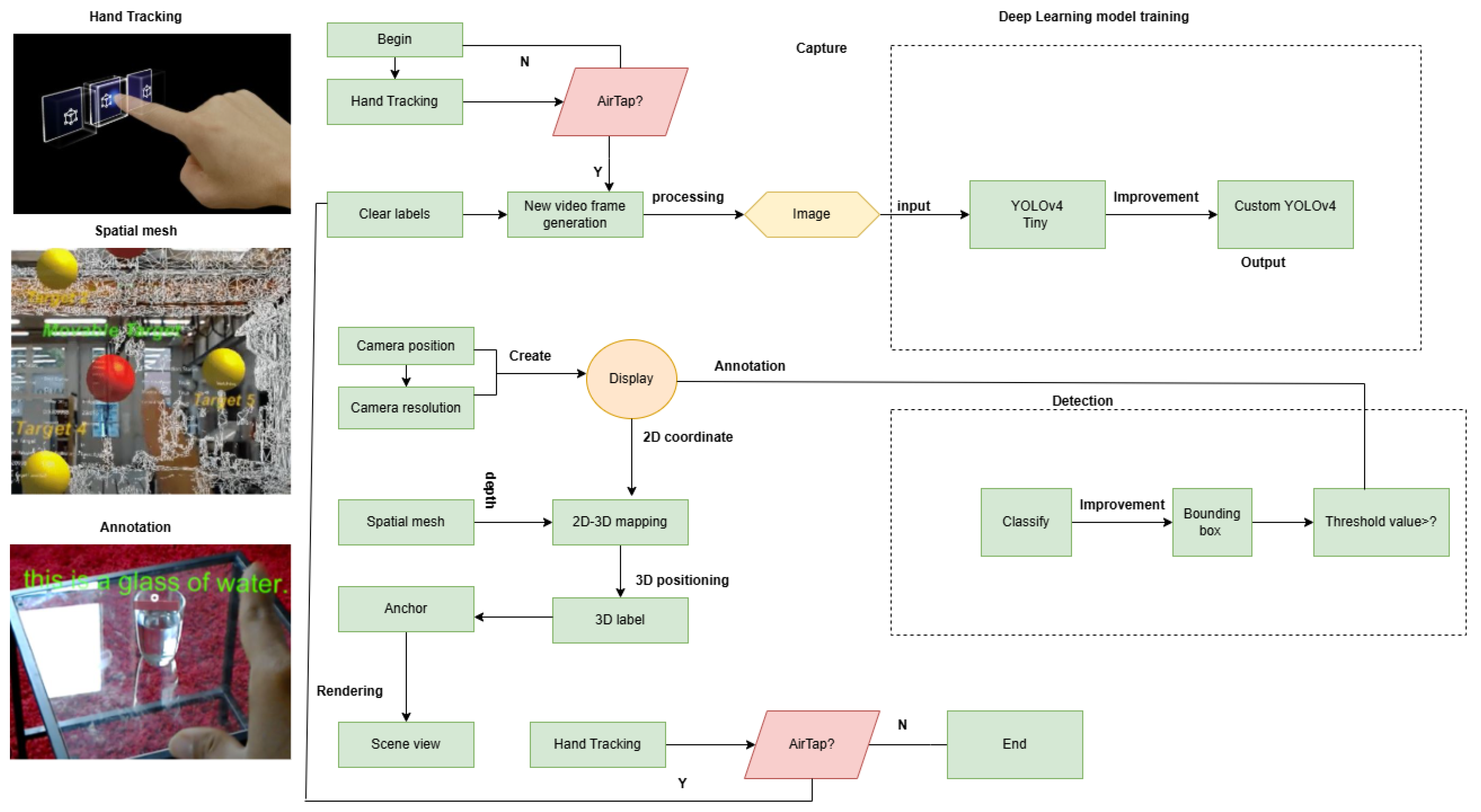 Futureinternet 17 00223 g001