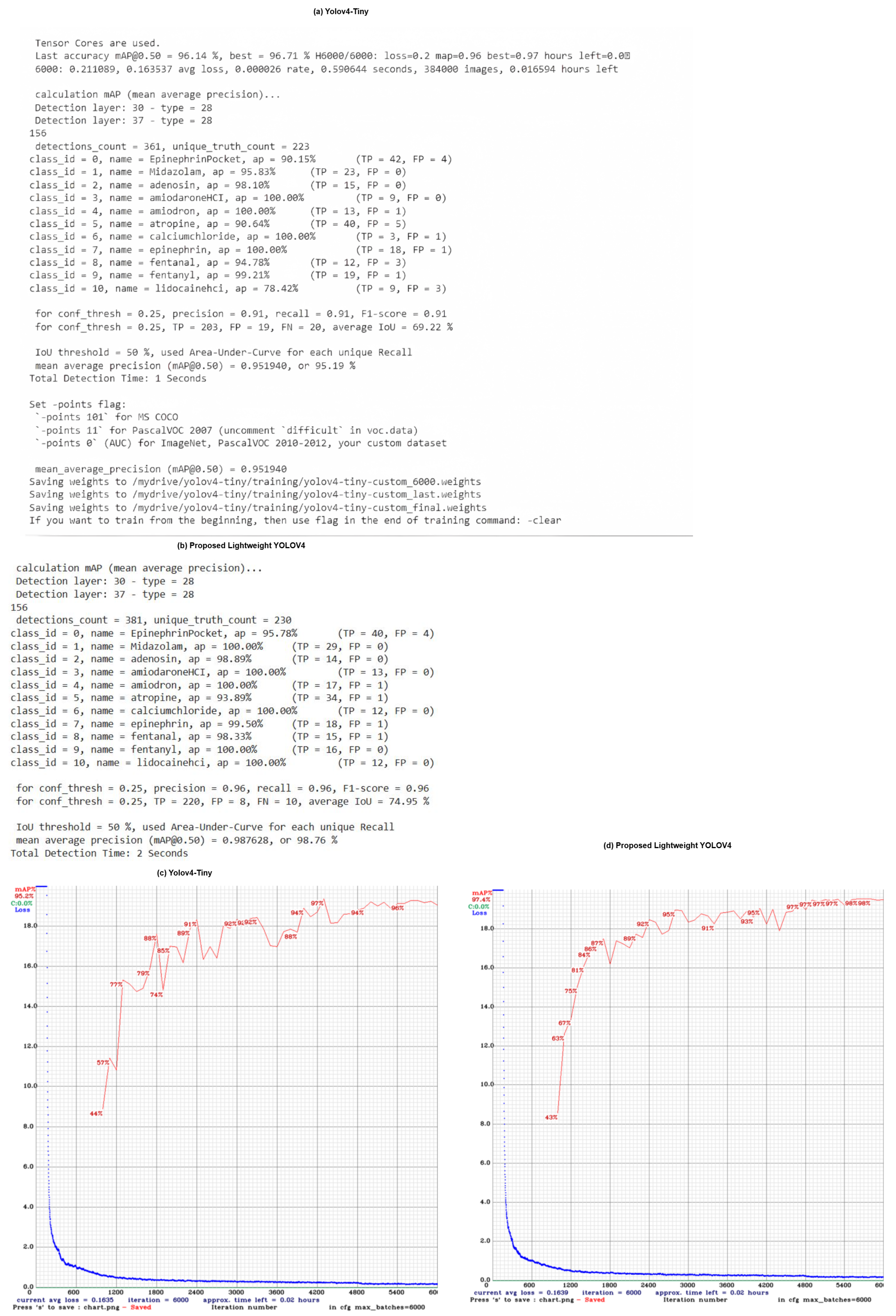 Futureinternet 17 00223 g005