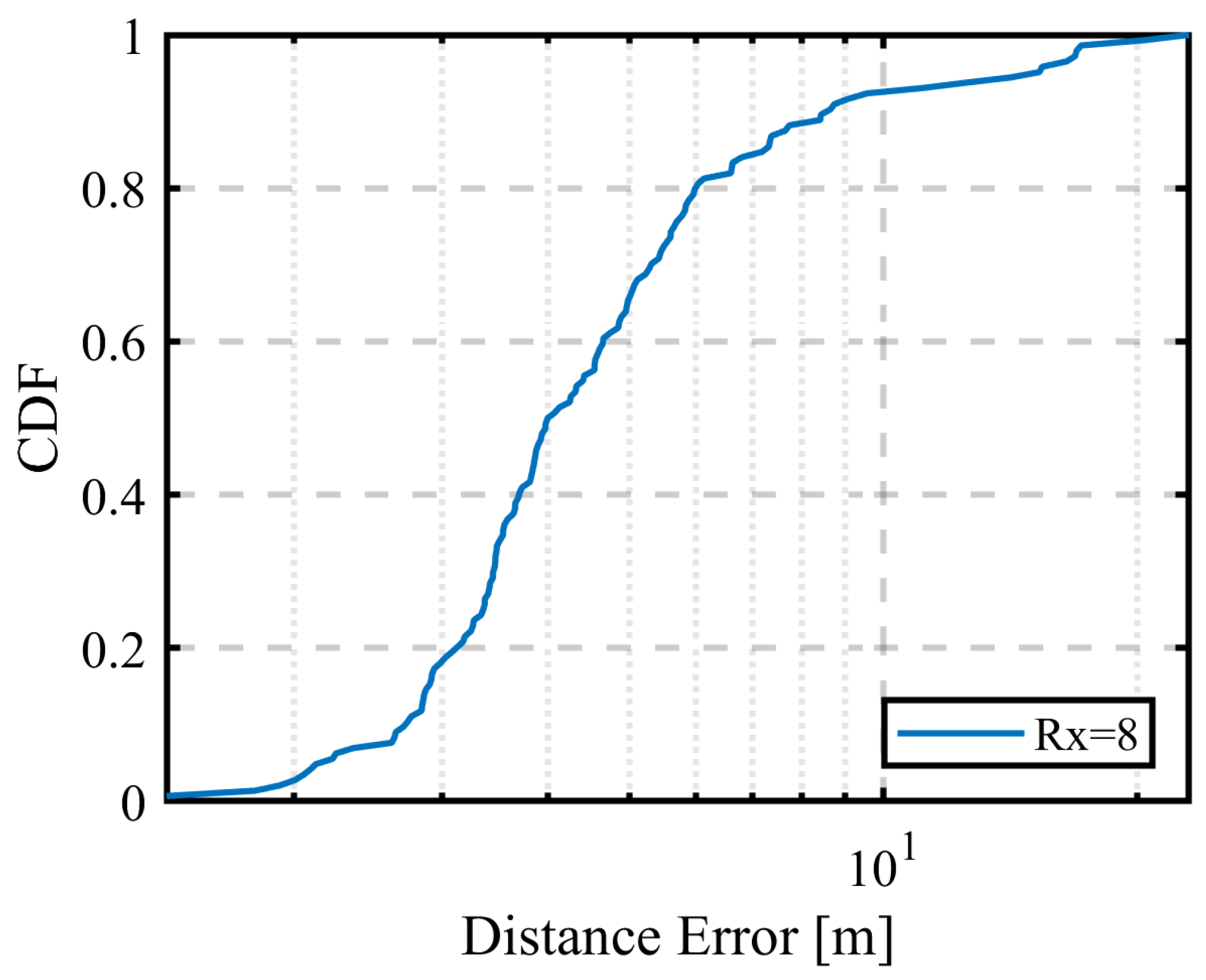 Futureinternet 17 00224 g023