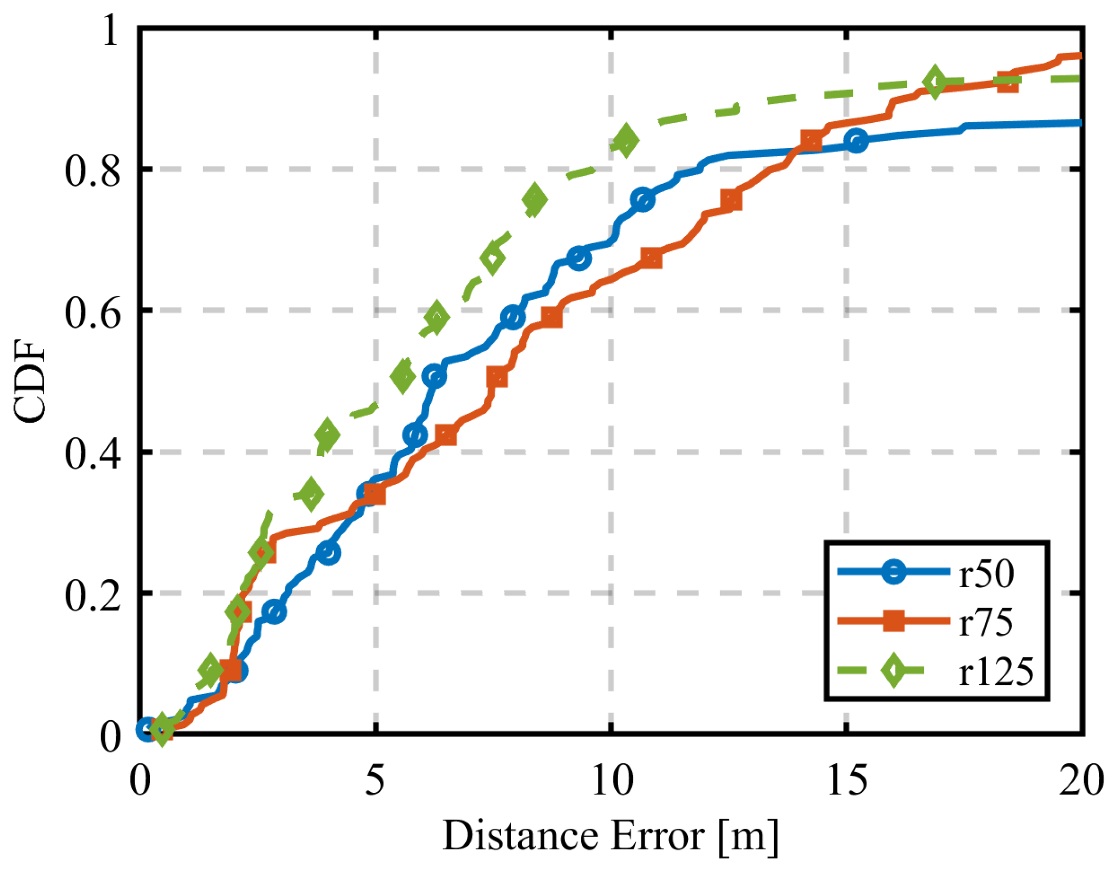 Futureinternet 17 00224 g026