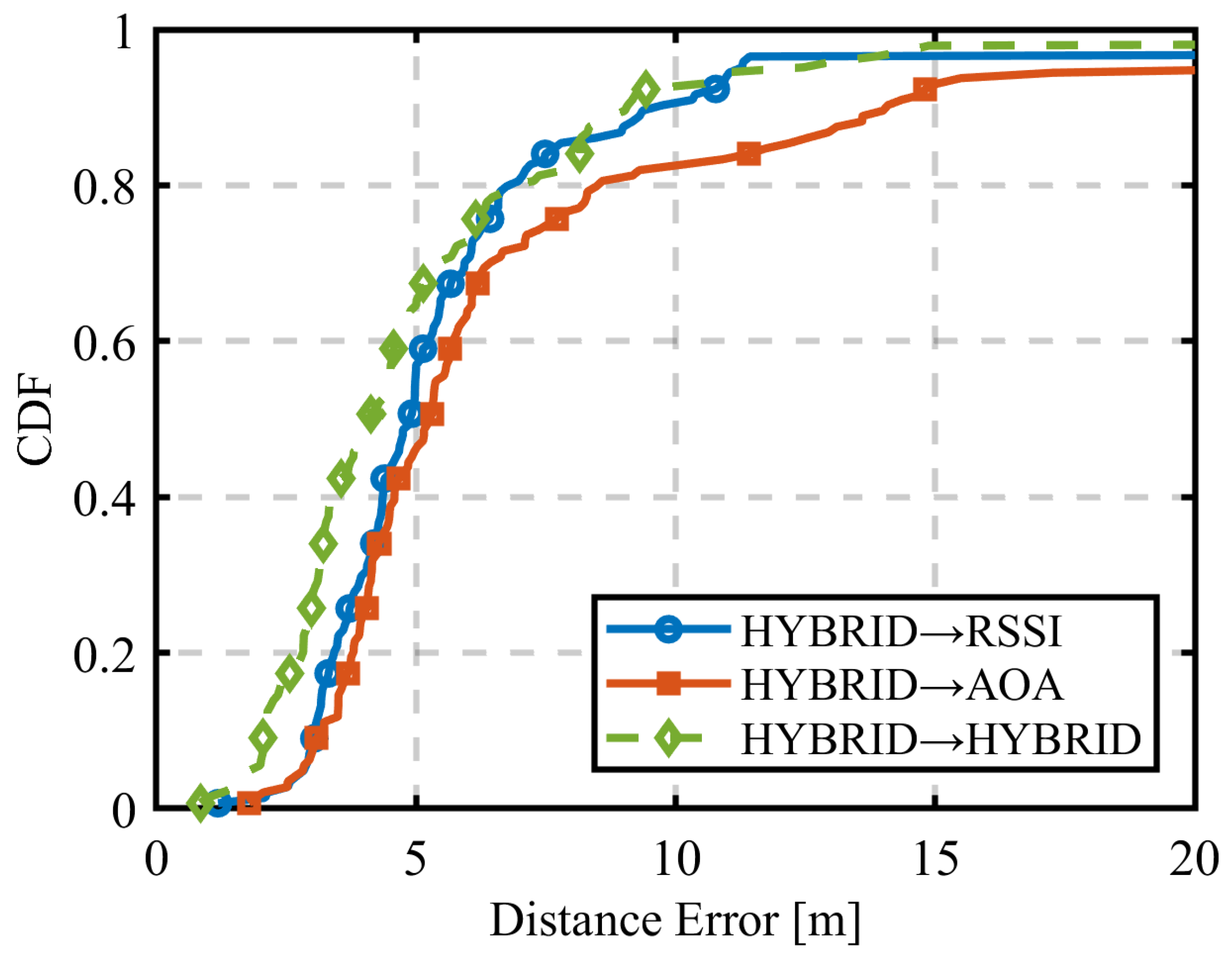 Futureinternet 17 00224 g030