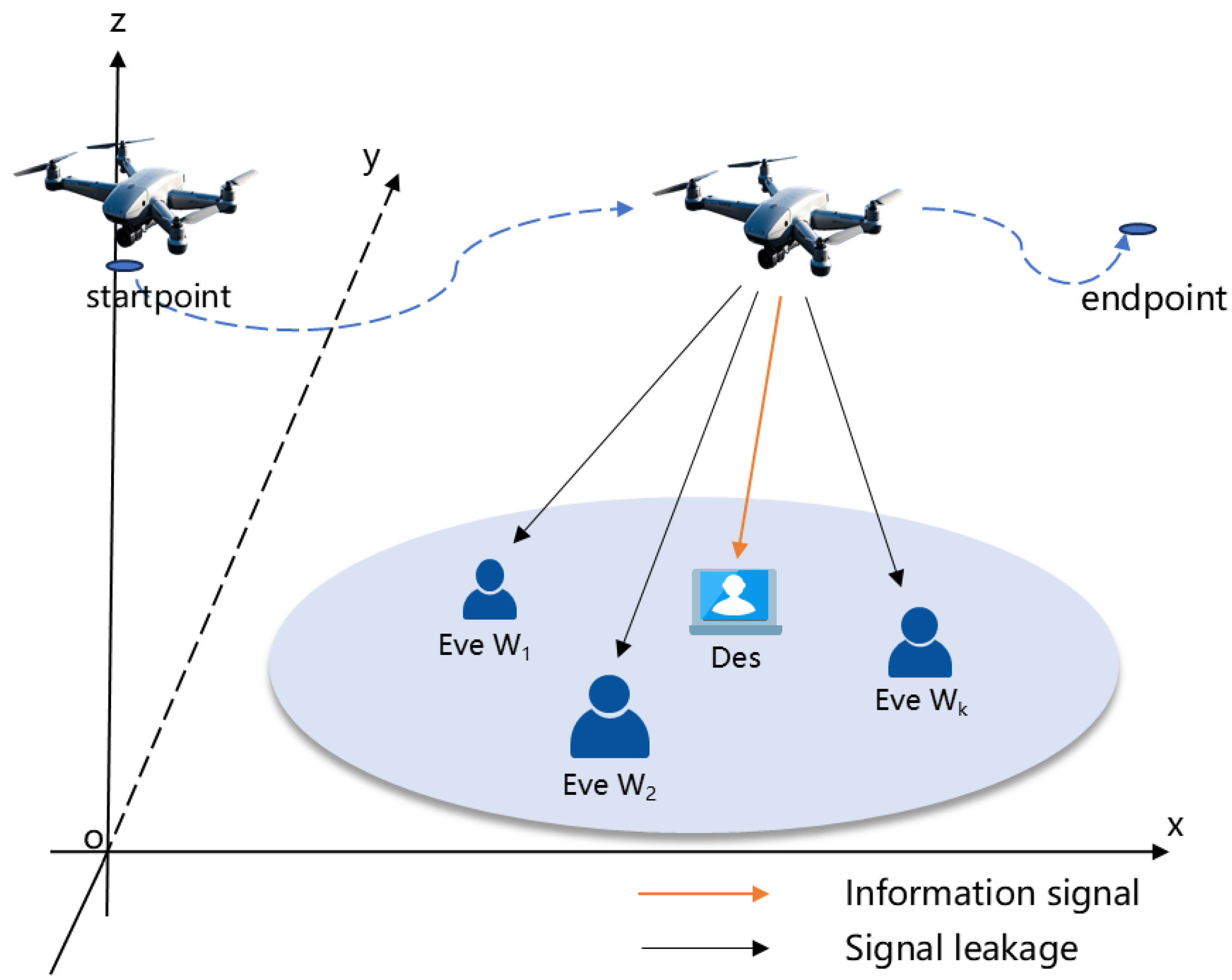 Futureinternet 17 00225 g001
