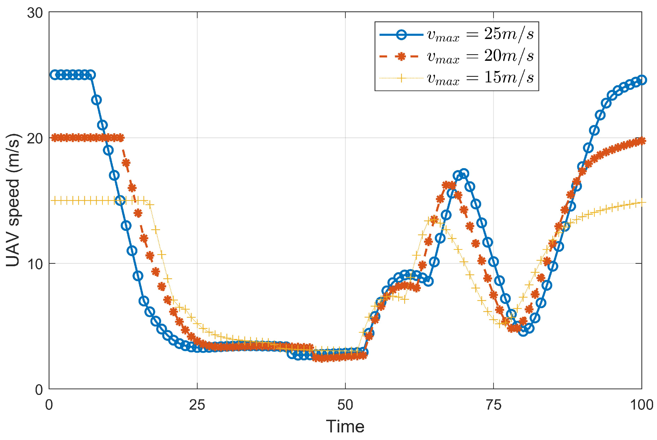 Futureinternet 17 00225 g003