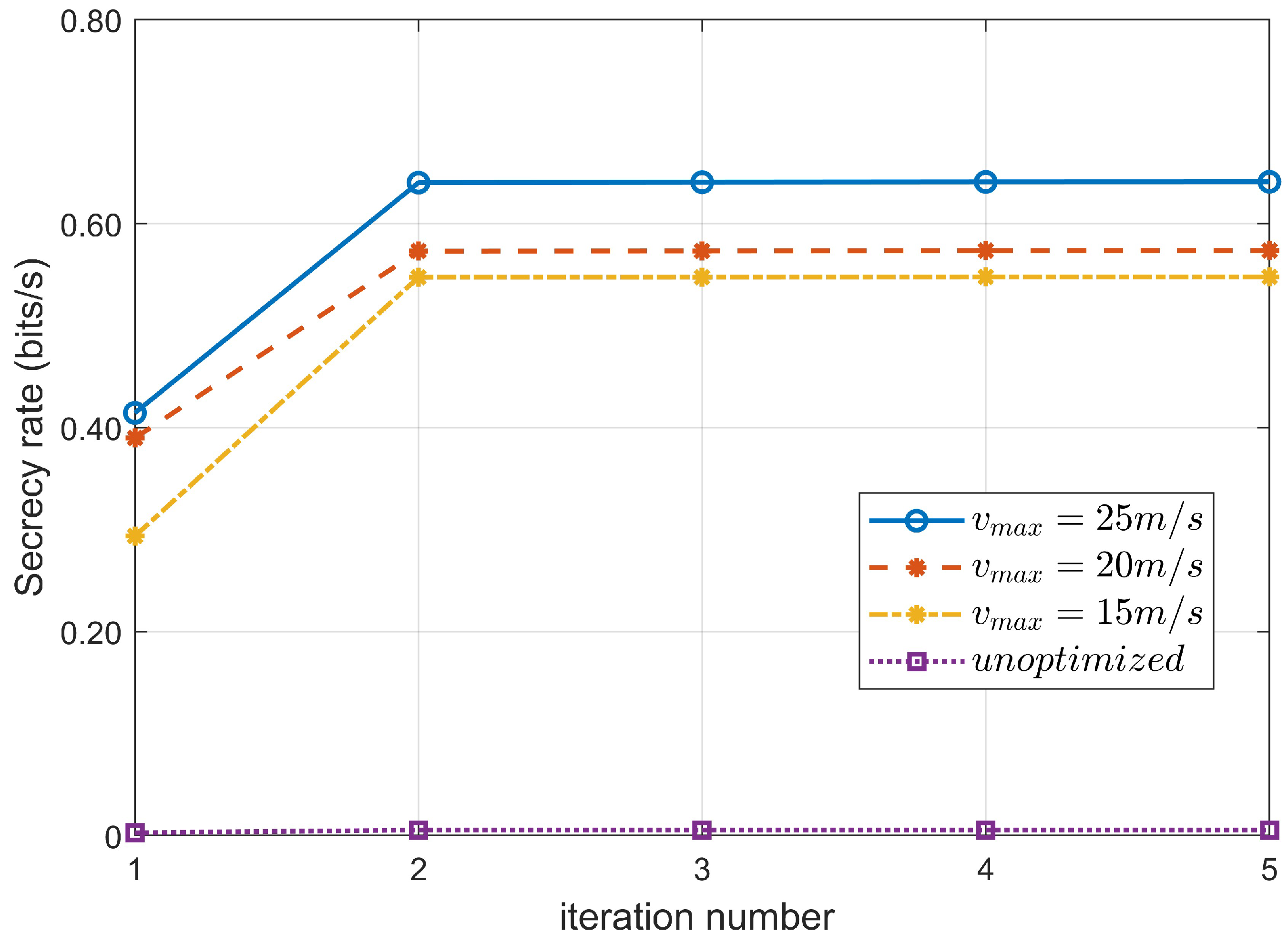 Futureinternet 17 00225 g004