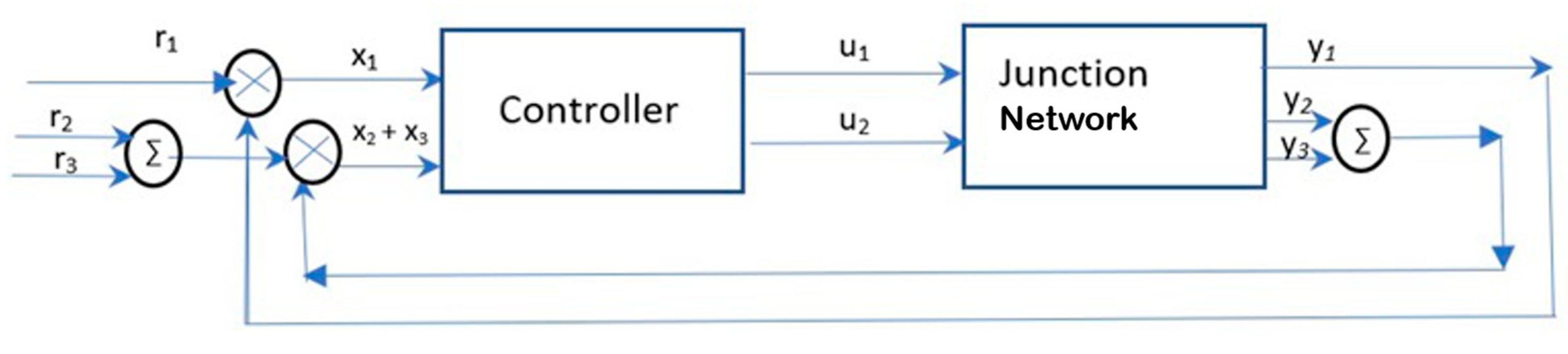 Futureinternet 17 00227 g001