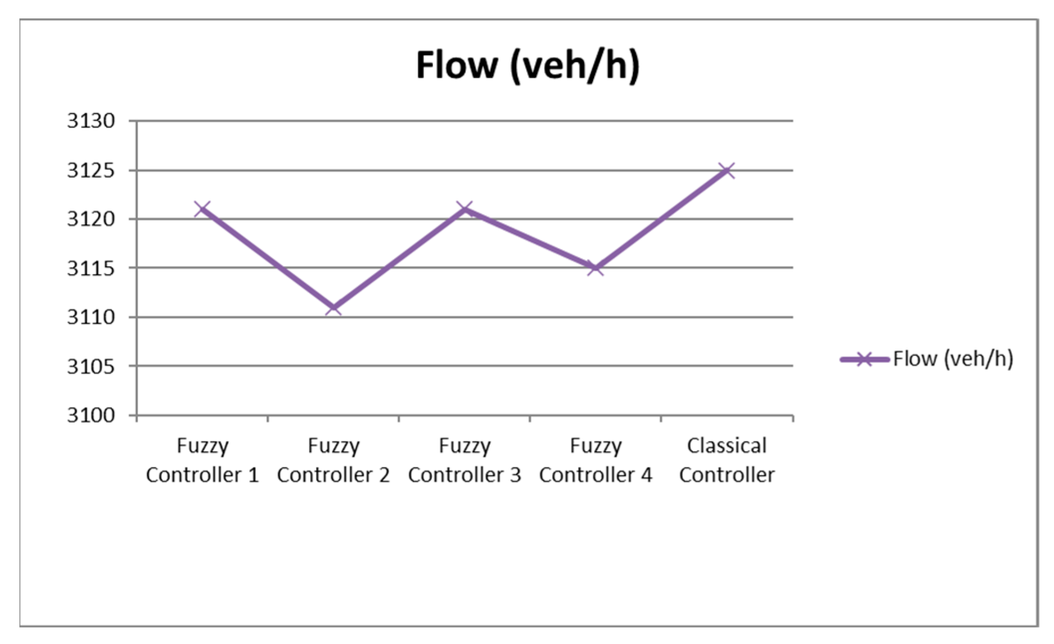 Futureinternet 17 00227 g004