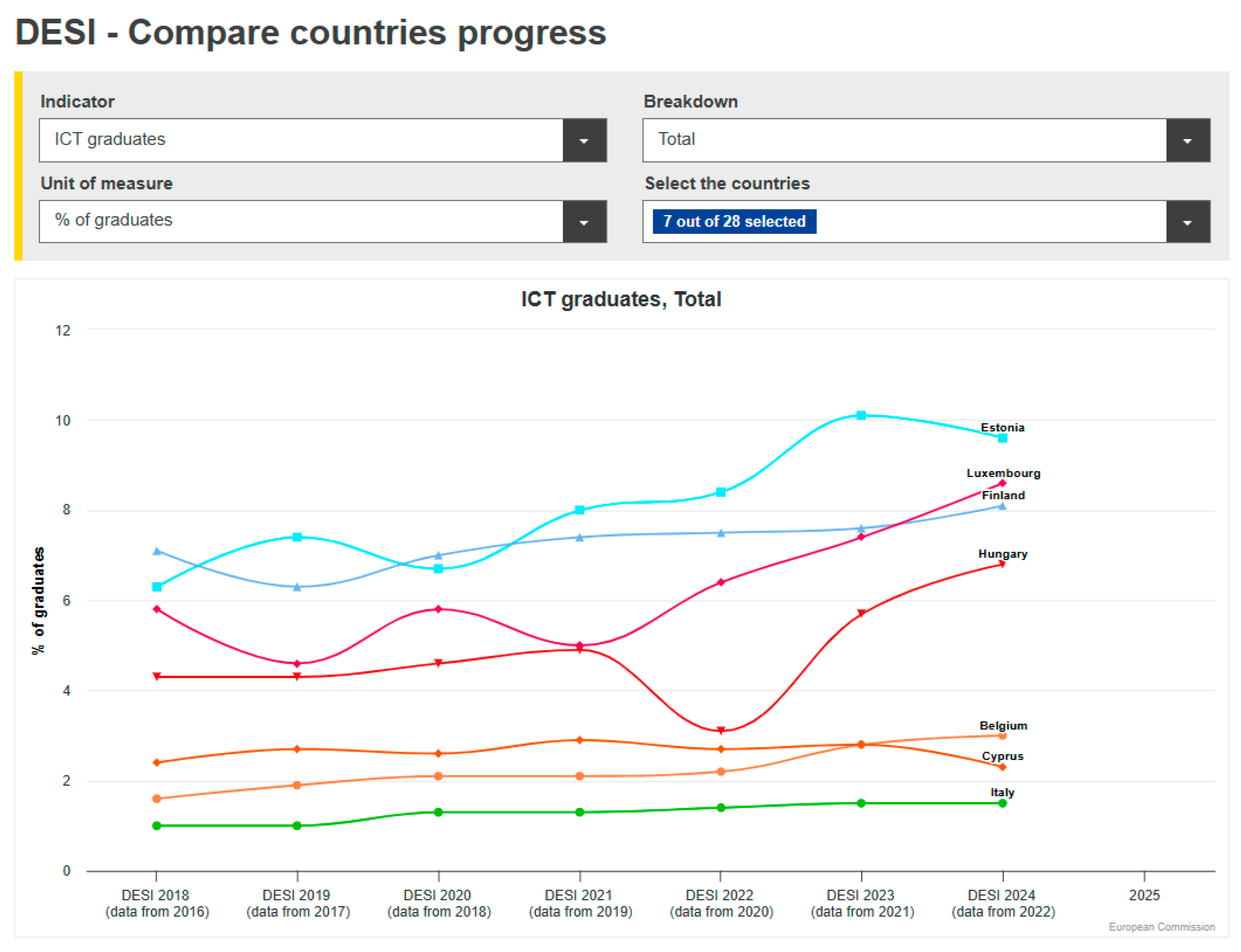 Futureinternet 17 00228 g008