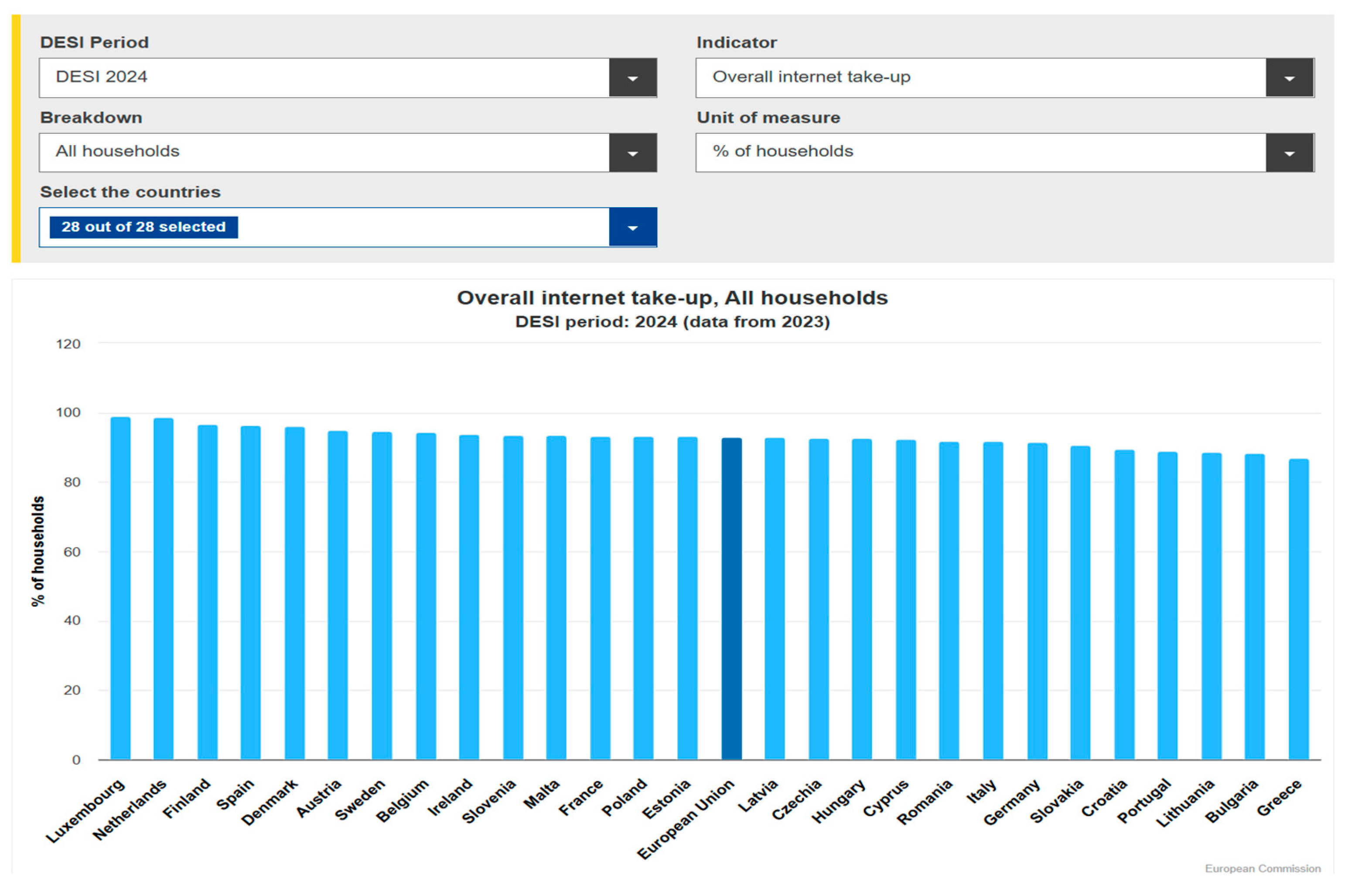 Futureinternet 17 00228 g009