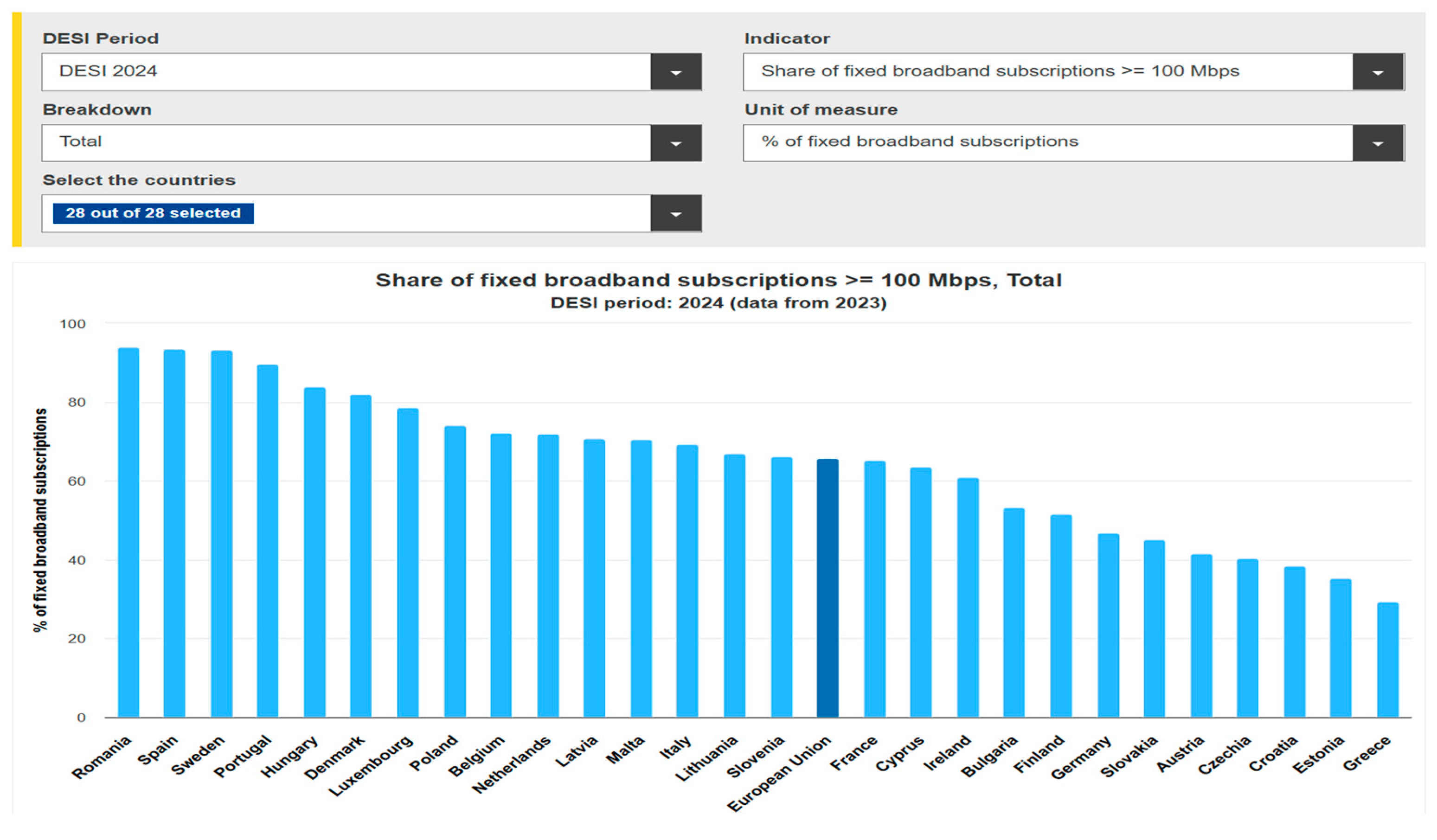 Futureinternet 17 00228 g010