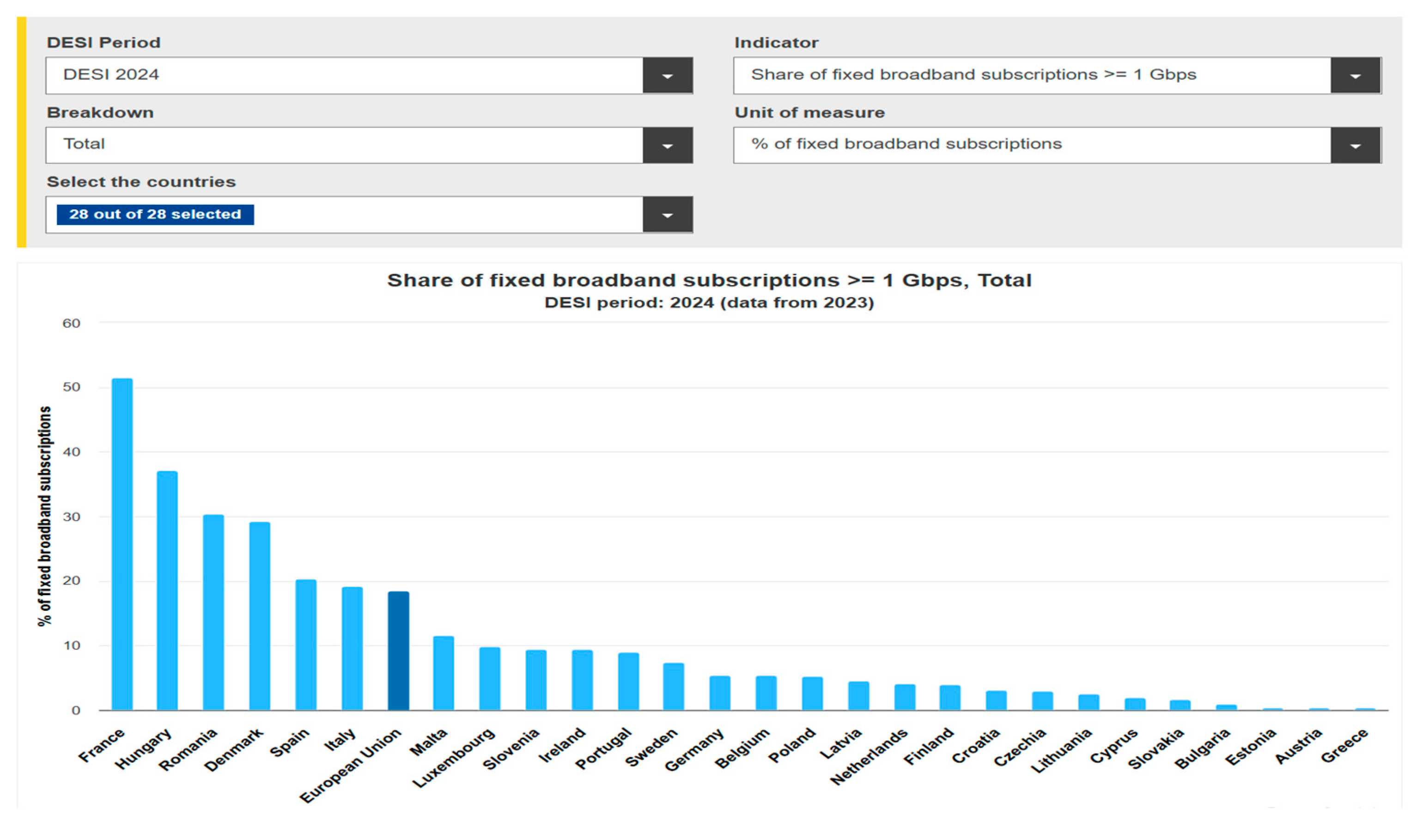 Futureinternet 17 00228 g011