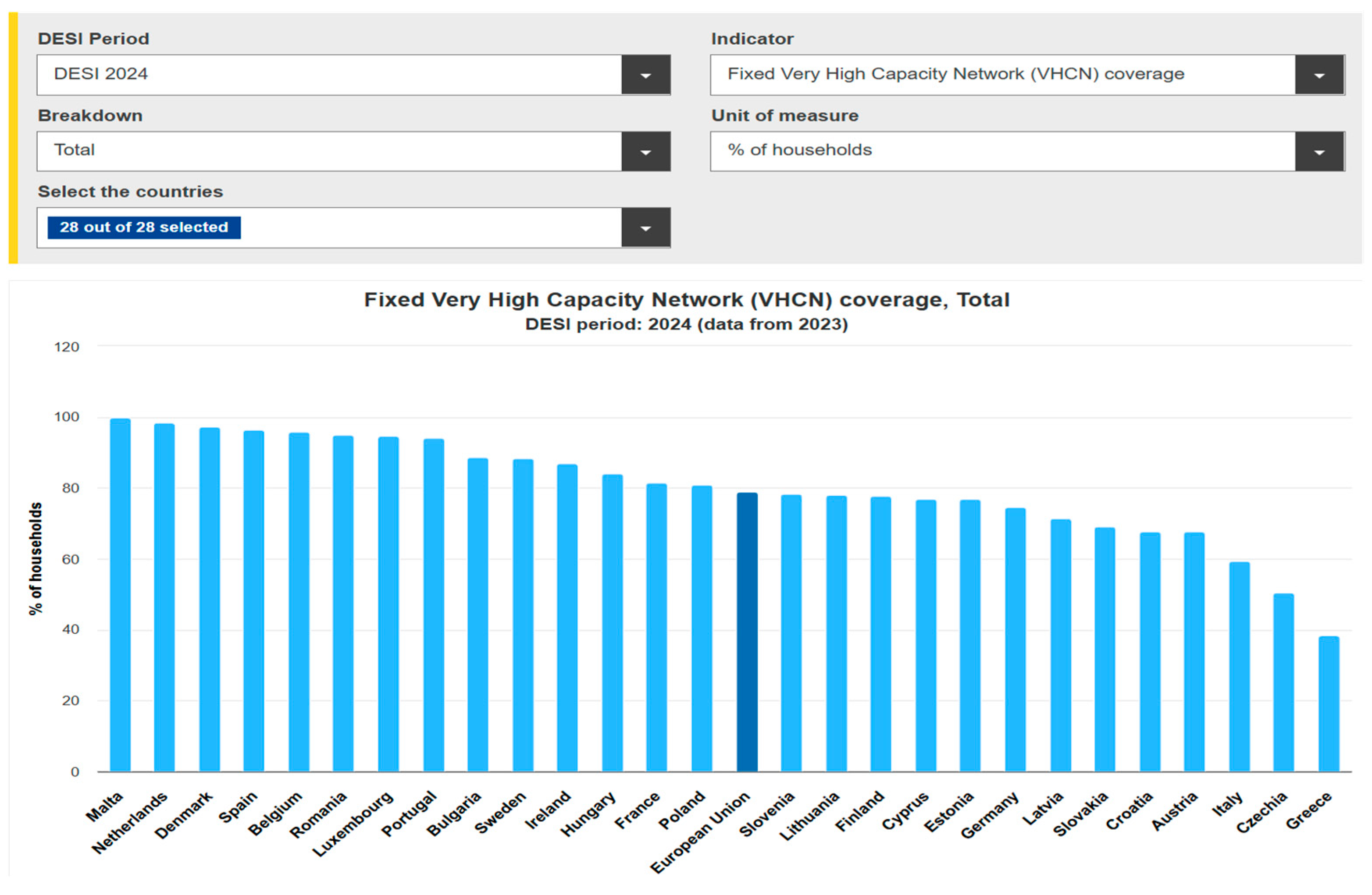 Futureinternet 17 00228 g012