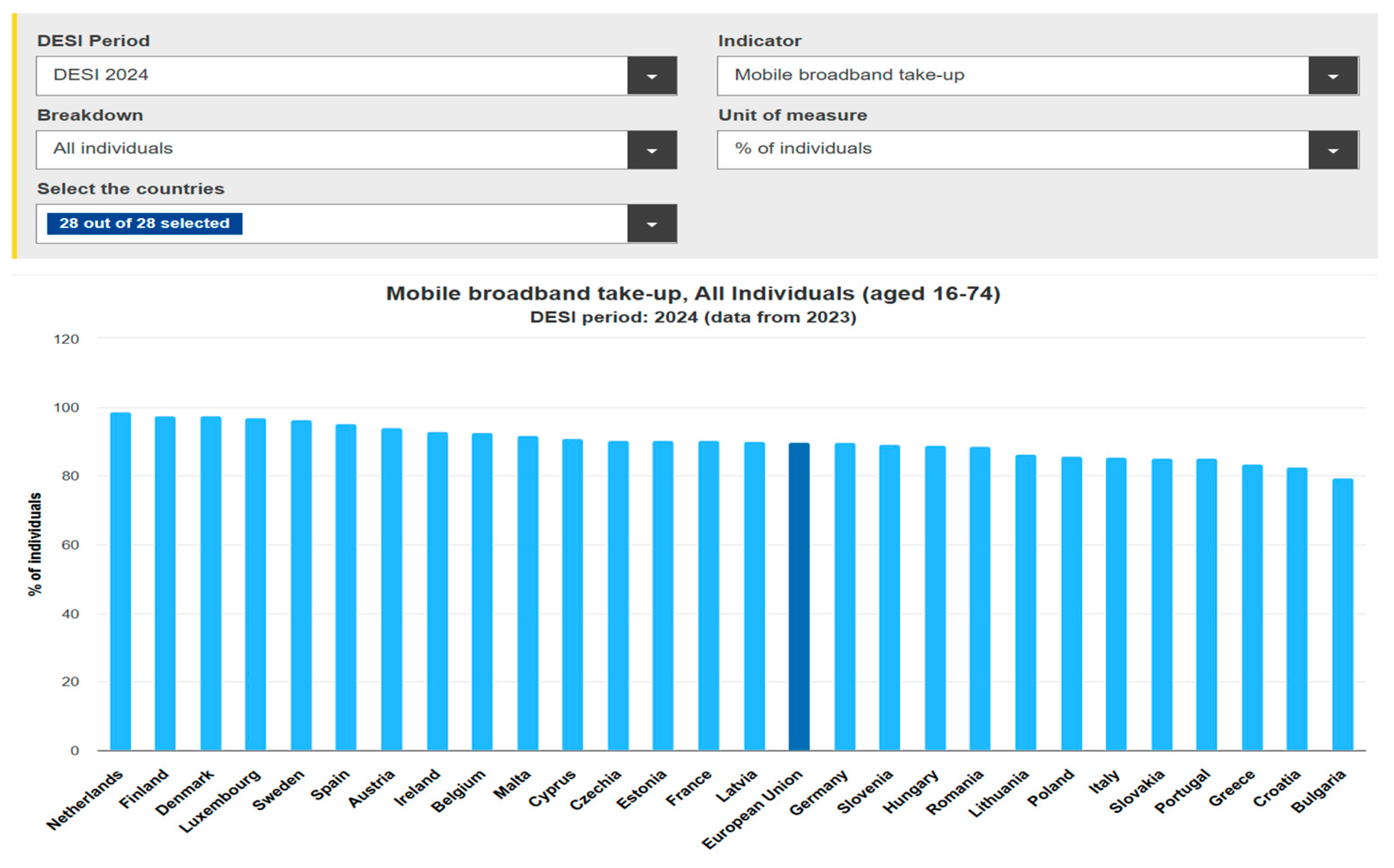 Futureinternet 17 00228 g014